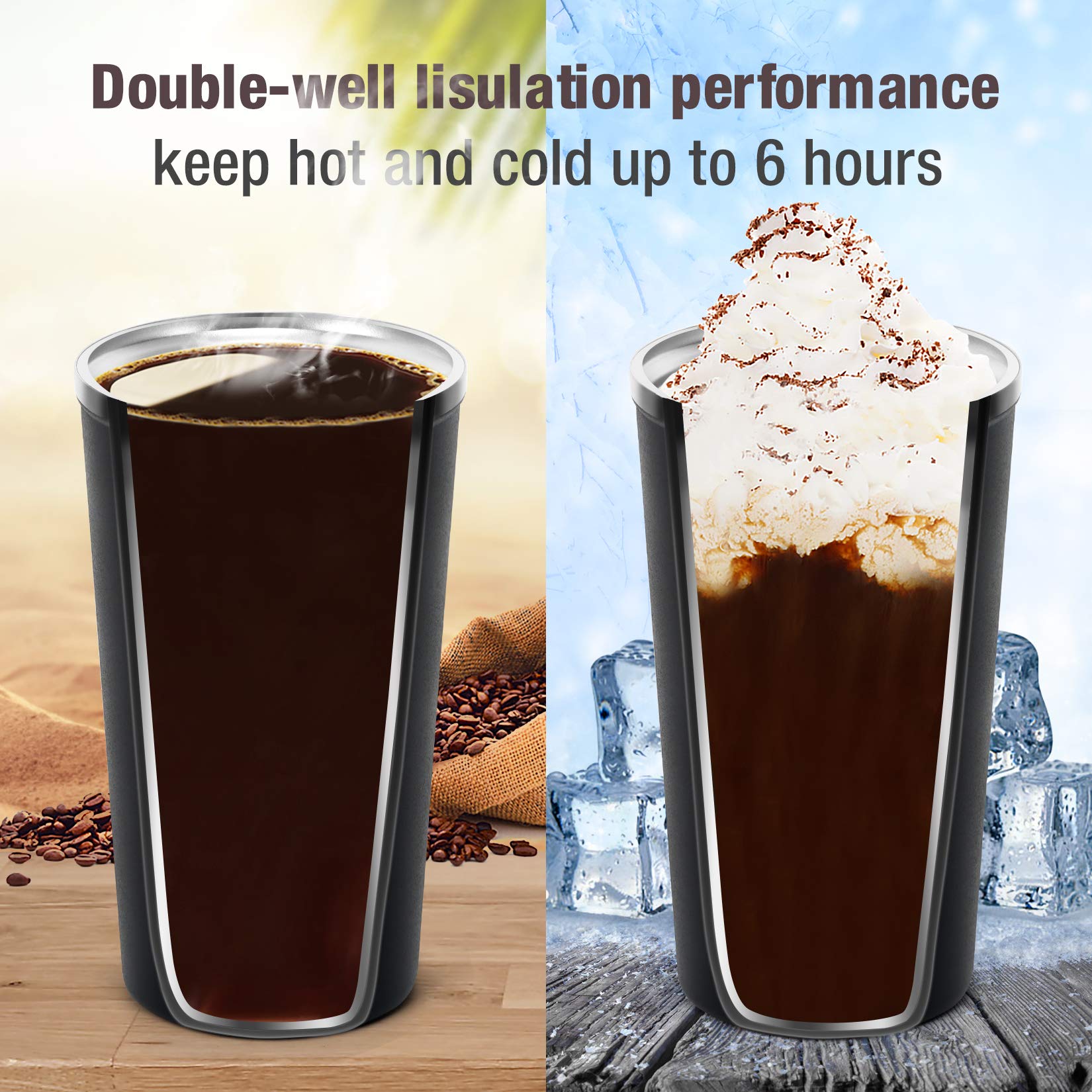 17oz (510ml) Vacuum Insulated Travel Mug, Smilatte Leakproof Double Wall Stainless Steel Reusable Coffee Cup with Lid for Hot & Cold Drinks, Matte Texture Black