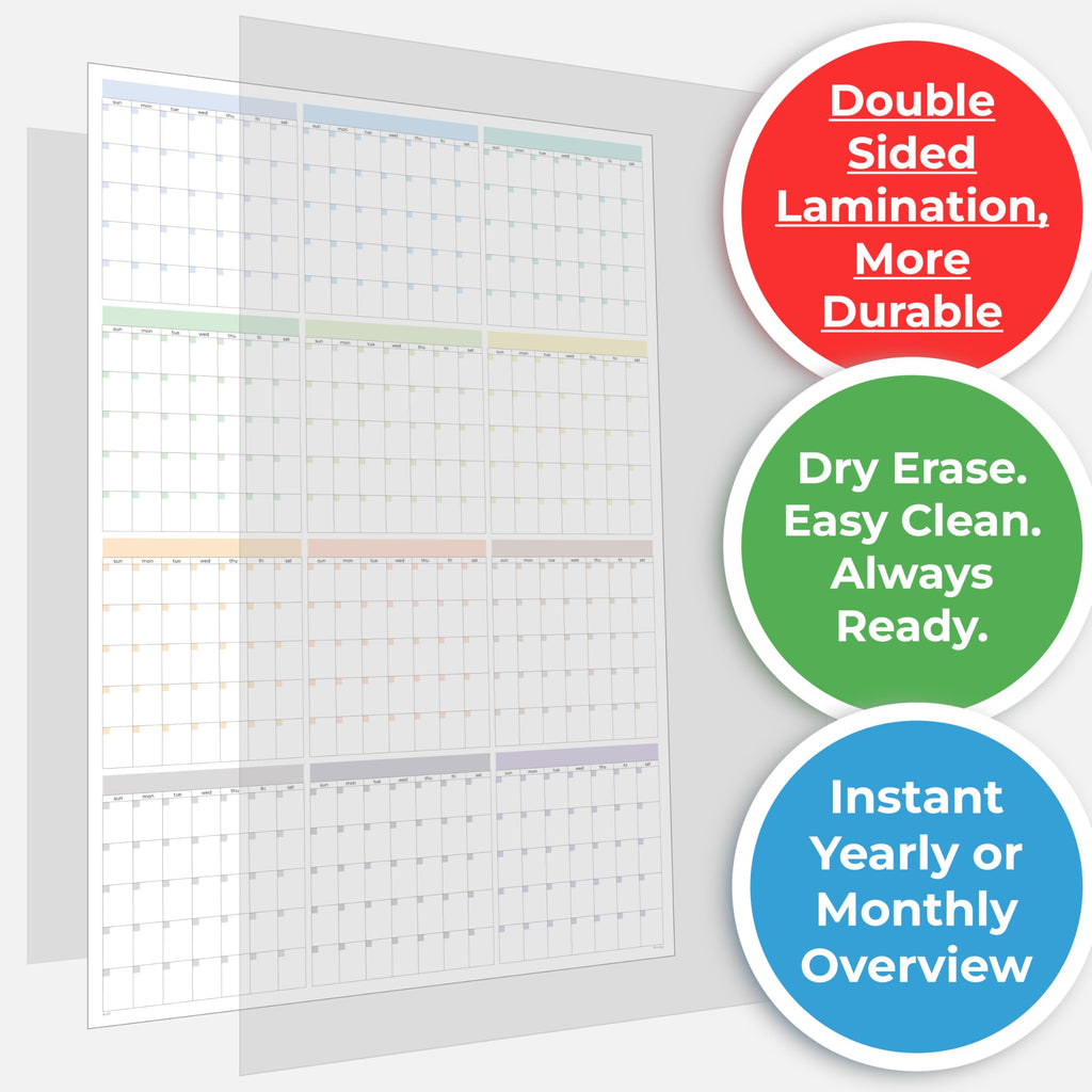 Undated Large Wall Calendar (39 x 27 inches) – Double-Sided Dry Erase Yearly & Monthly Wall Calendar, Big Erasable Planner for Home, Office, or Classroom, Thick Paper with Gloss Lamination