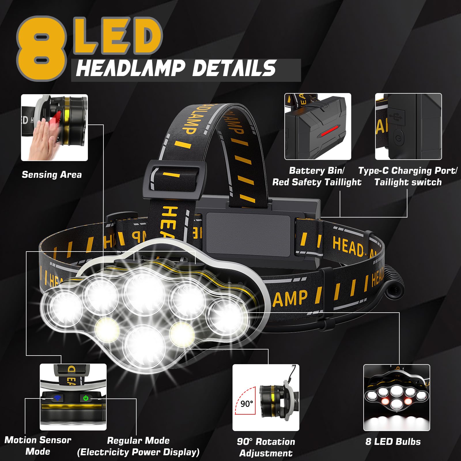 KIDECCE Headlamp Rechargeable,Super Bright 18000 Lumen 8 LED Motion Sensor Head Lamp with Red Light 8 Modes Lampe frontale,Waterproof Headlights for Camping Cycling Hunting Fishing Running Outdoor