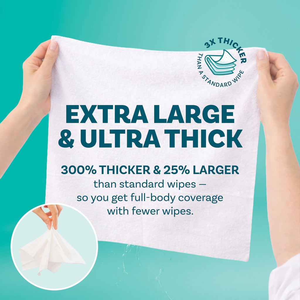 Extra Large Bath Wipes for Adults Bathing No Rinse - 40 Disposable Body Cleansing Cloths for Men, Women & Elderly - Great for Gym, Camping, Post Surgery - Fresh Scent