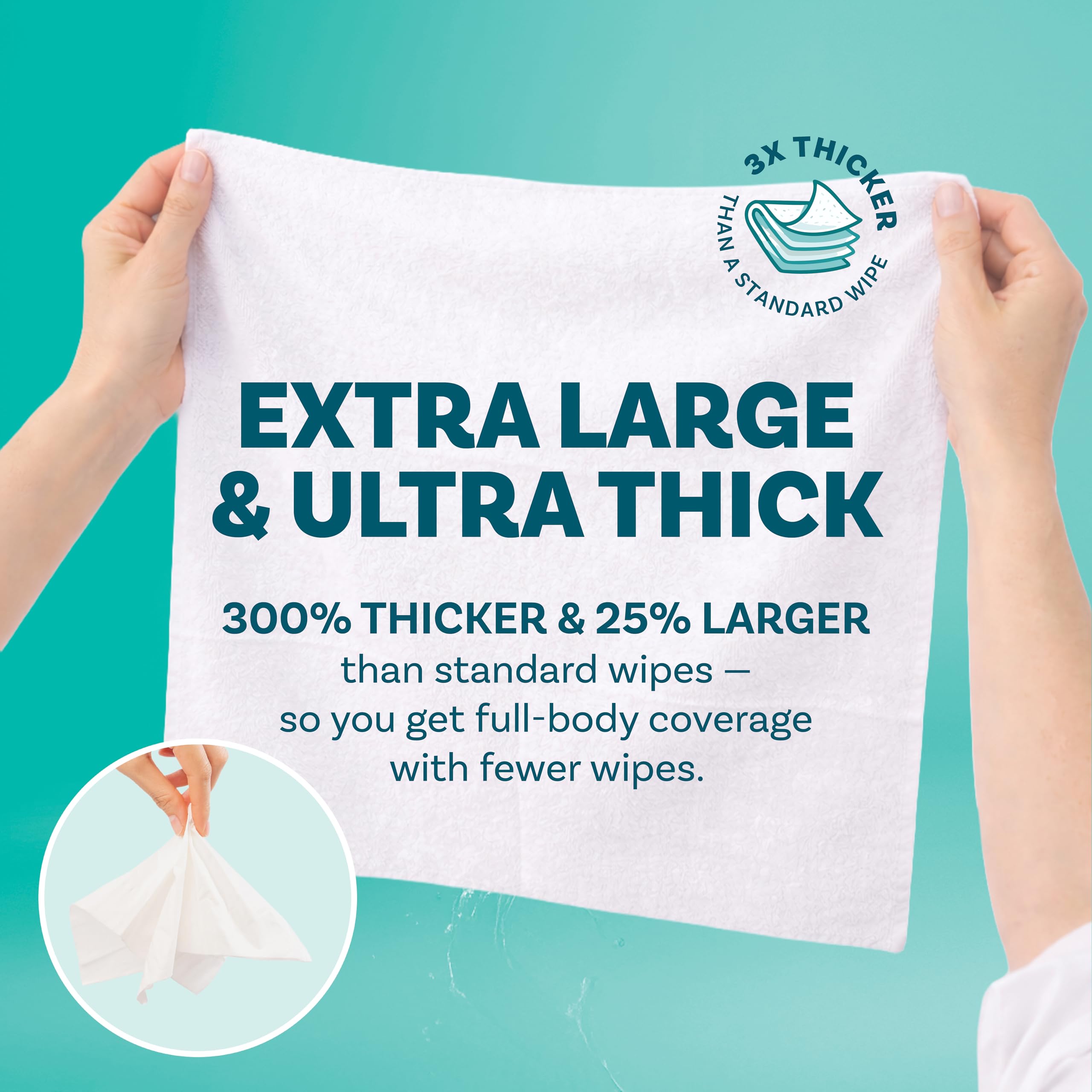 Extra Large Bath Wipes for Adults Bathing No Rinse - 40 Disposable Body Cleansing Cloths for Men, Women & Elderly - Great for Gym, Camping, Post Surgery - Fresh Scent