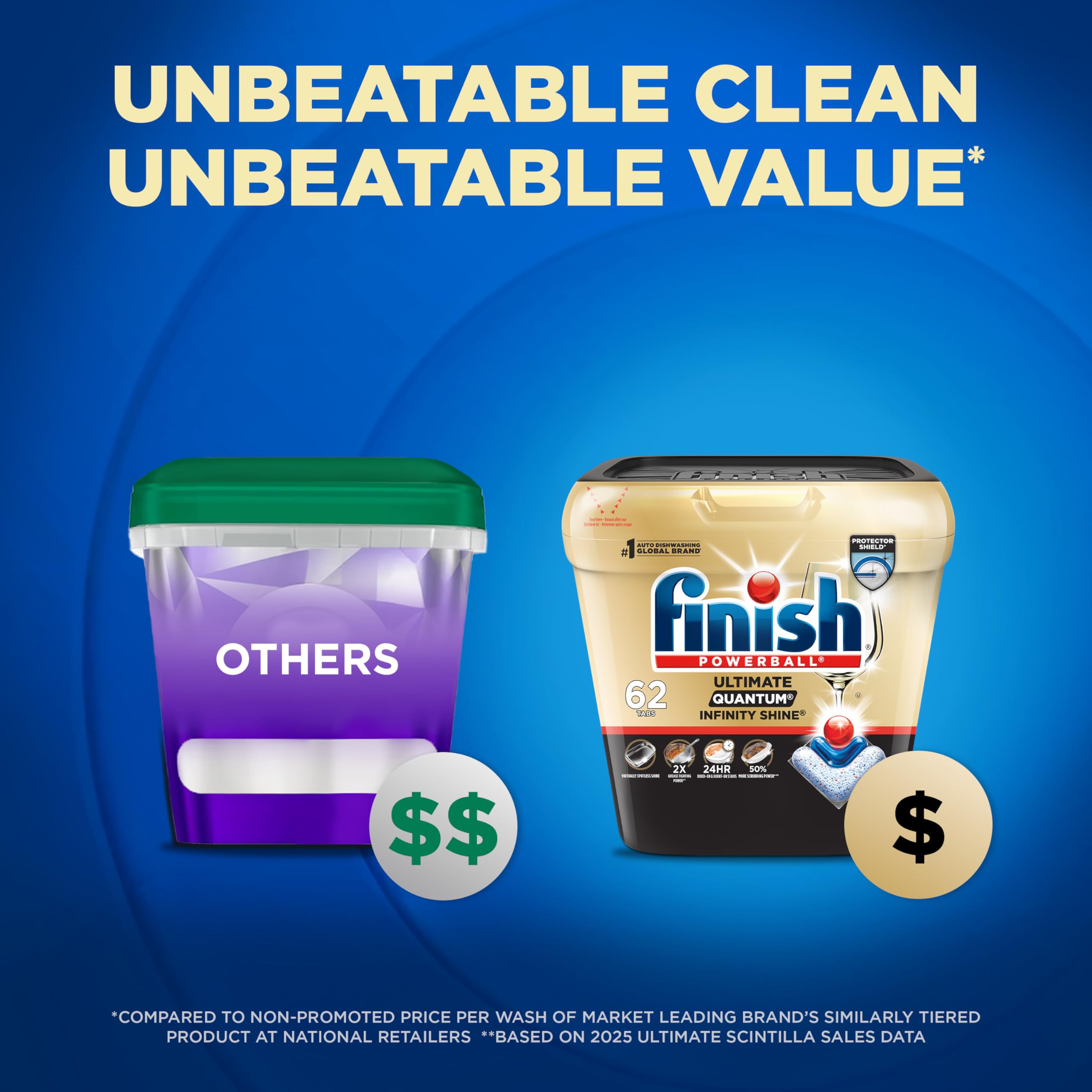 Finish Ultimate Infinity Shine Dishwasher Detergent Pods, 3 Chamber Formula with PowerBall, 5X Grease Fighting, Burnt & Dried-On Stains, Ultimate Clean & Virtually Diamond Shine, No Pre-Rinse, 62 Tabs
