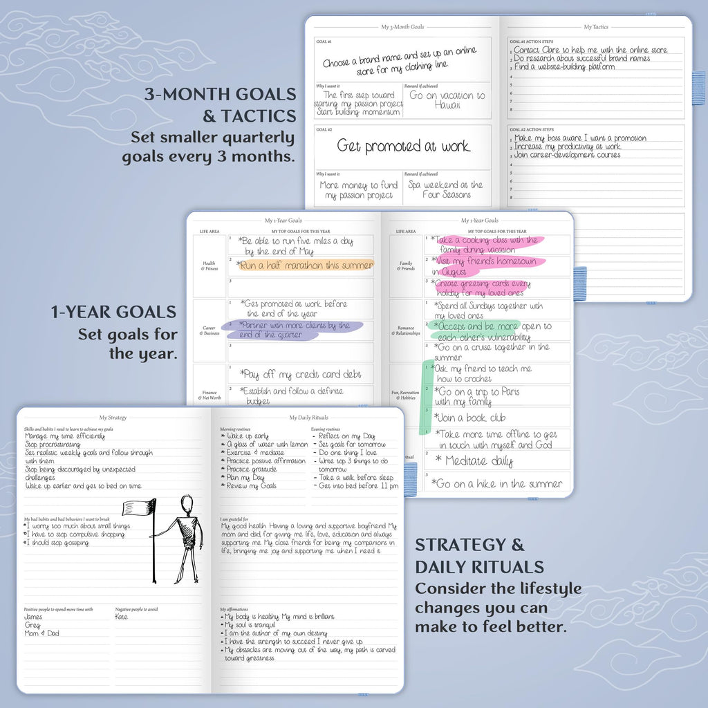 Legend Planner – Deluxe Weekly & Monthly Life Planner to Hit Your Goals & Live Happier. Organizer Notebook & Productivity Journal. A5 Hardcover, Undated – Start Any Time + Stickers – Periwinkle