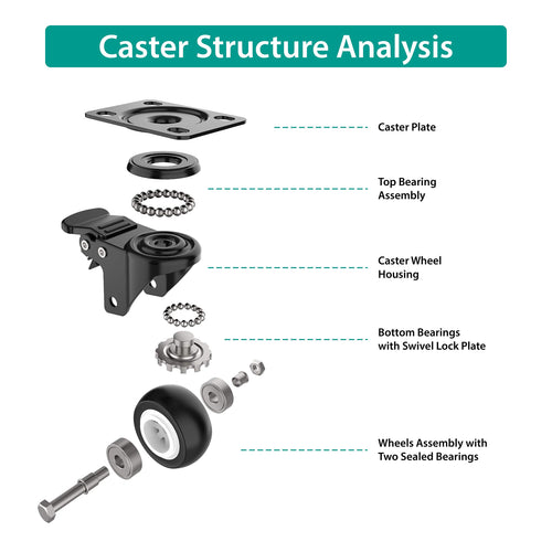 2 inch Swivel Caster Wheels,Heavy Duty Plate Casters with Safety Brake Total Capacity 600lbs (Pack of 4)