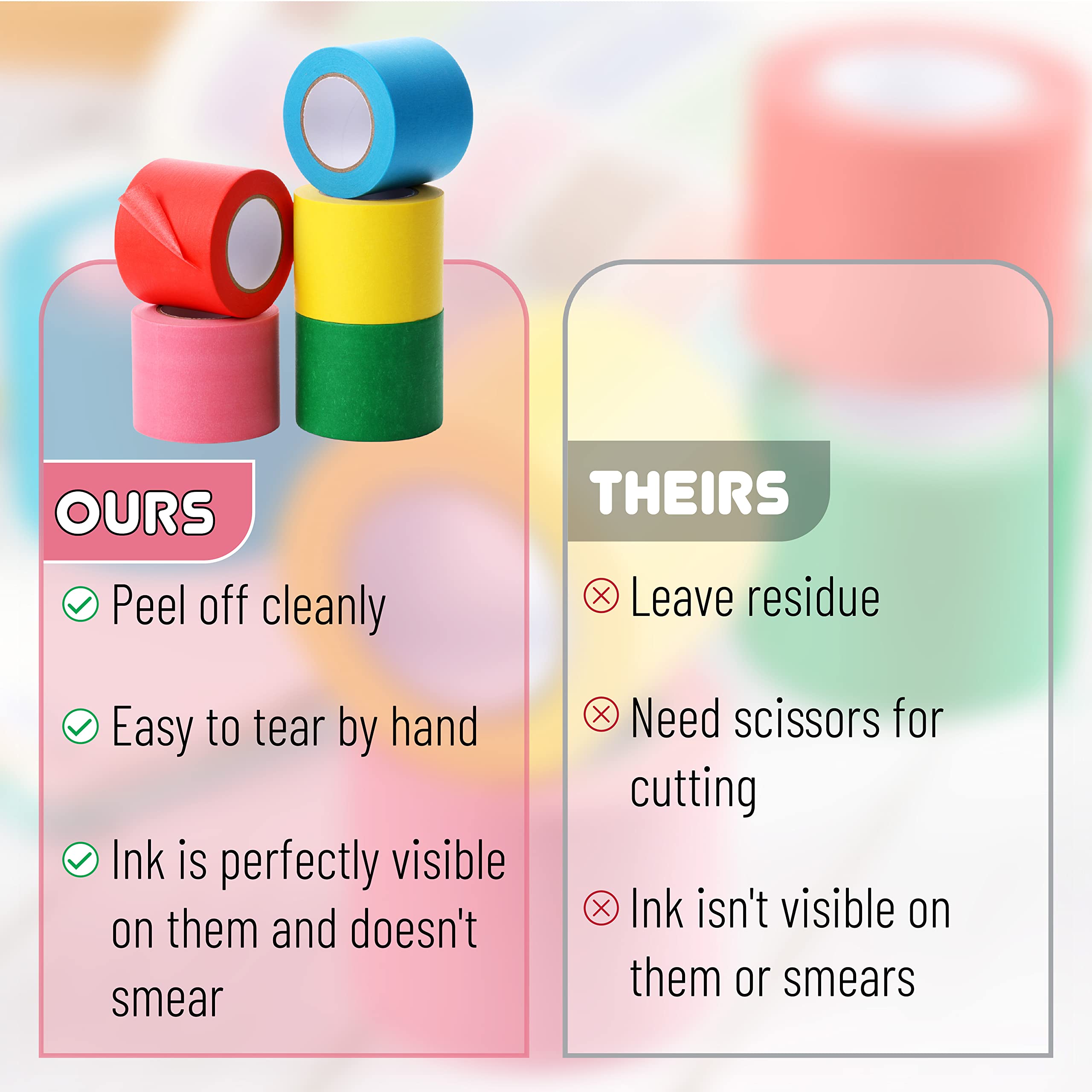 Mr. Pen- Colored Masking Tape, 16 Yards Per Roll, 2 Inch Wide, 5 Rolls, Painters Paper, Craft, Art, Labeling, Colorful