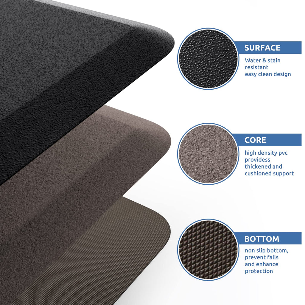 StepTastic Anti-Fatigue Kitchen Mat Non-Slip Kitchen Floor Mat Waterproof Comfort Standing Mat for Home Office Laundry 17.3"x28" Black