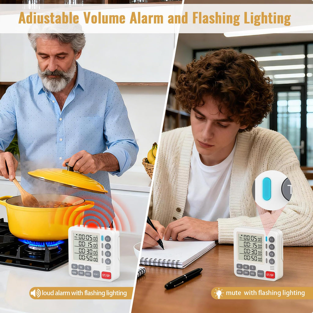 MOSTRUST Digital Dual Kitchen Timer, 4 Channels Independent Countdown Timer, Large Display, On/Off, Loud Volume Alarm and Flashing Light with Magnetic Back, Stand, Battery Included (White)