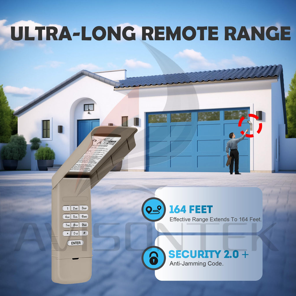 940EV-P2 940ESTD Universal Chamberlain LiftMaster Craftsman Garage Door Keypad【3 Year Warranty】