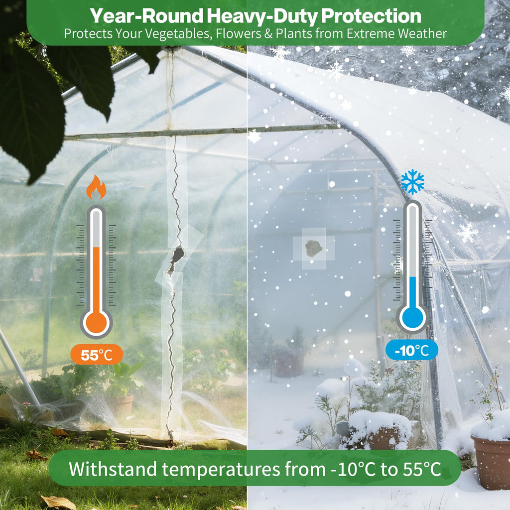 Hoacm Greenhouse Repair Tape Clear- Heavy Duty Waterproof & UV Resistant, Clear Poly Patch Tape for Greenhouse Plastic Film, RV Awnings, Tarp and Tent, 5.5 mil Thickness (3.15IN x 72.2FT)