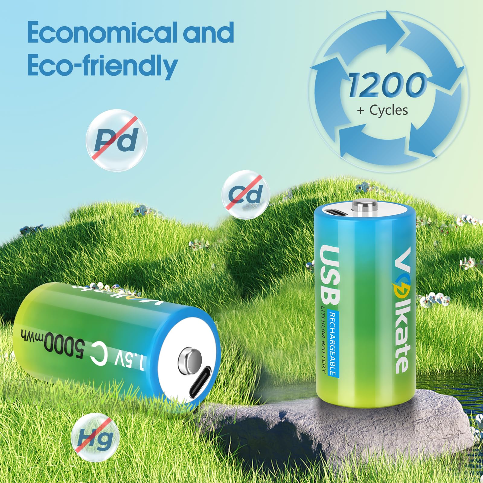 C Batteries 2 Pack, USB Rechargeable Lithium C Cell Batteries with Charging Cable, Battery C Size LR 14 1.5V 5000mWh, Type C Battery