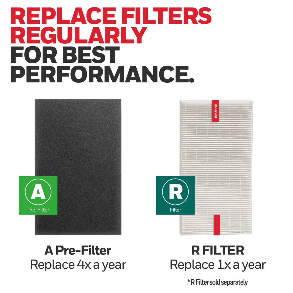 HONEYWELL HRF-A100 Pre Kit Air Purifier Filter, Black ( Packaging May vary )