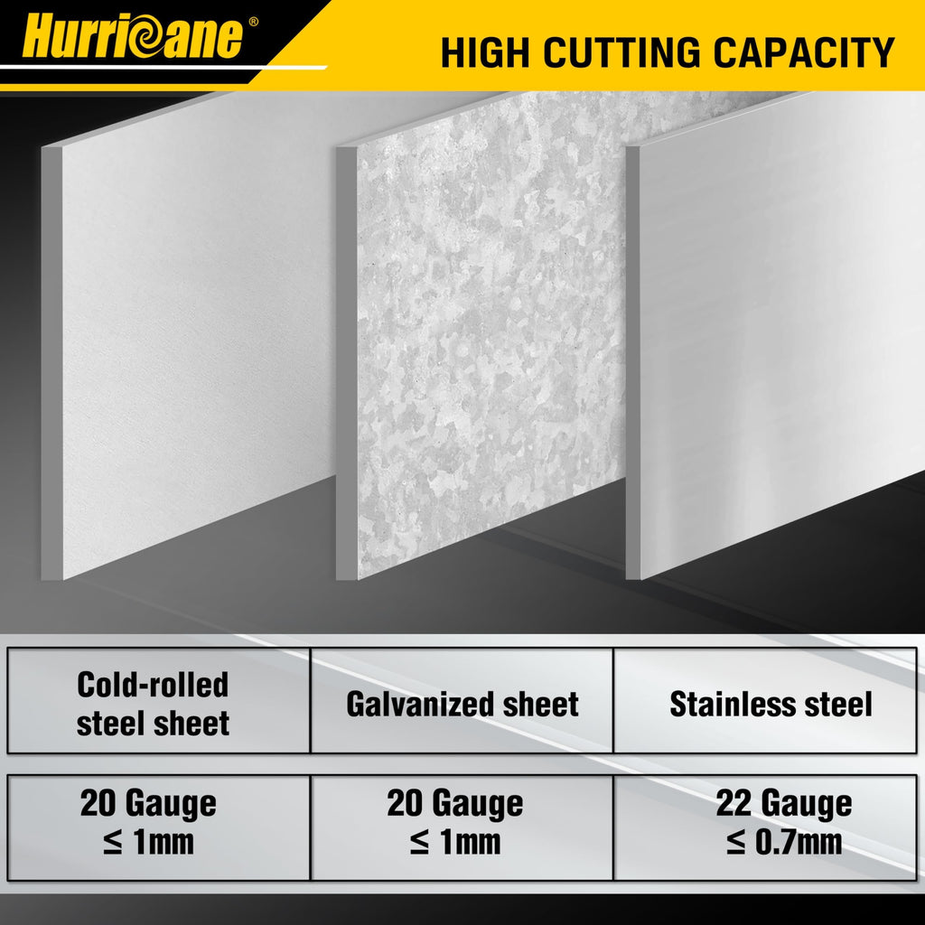 Hurricane 10 Inch Aviation Snips, Straight Cut Metal Shears for Aluminum, Plastic & Thin Gauge Sheet, Regular Sheet Metal Cutter. Ideal for HVAC, Gutter & DIY Projects
