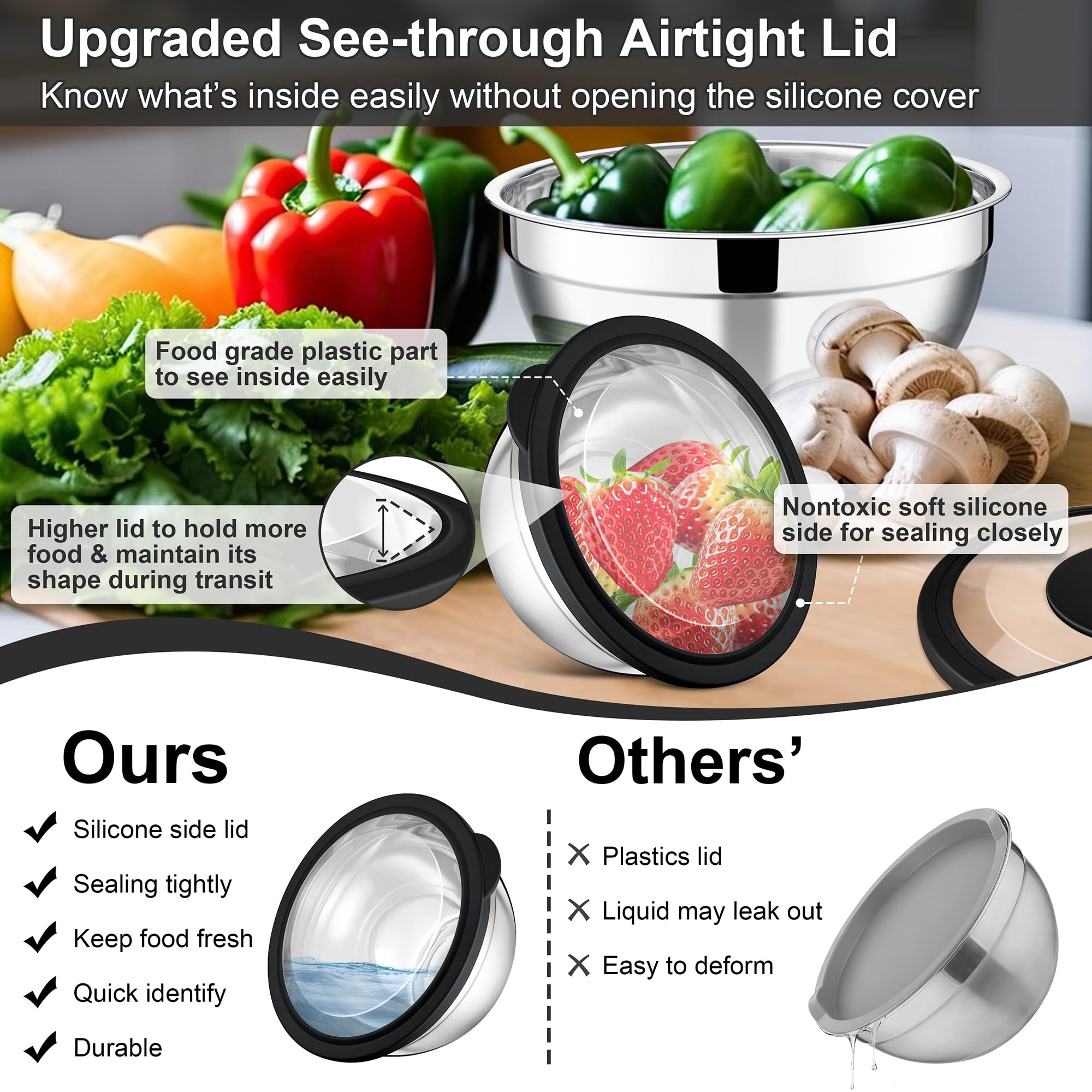 E-far Mixing Bowls Set of 5, Stainless Steel Salad Mixing Bowl with Transparent Lid, Metal Nesting Bowl Attach with 3 Graters for Kitchen Prepping/Serving/Baking/Storage, 4.6/2.6/1.5/1/0.7 QT - Black