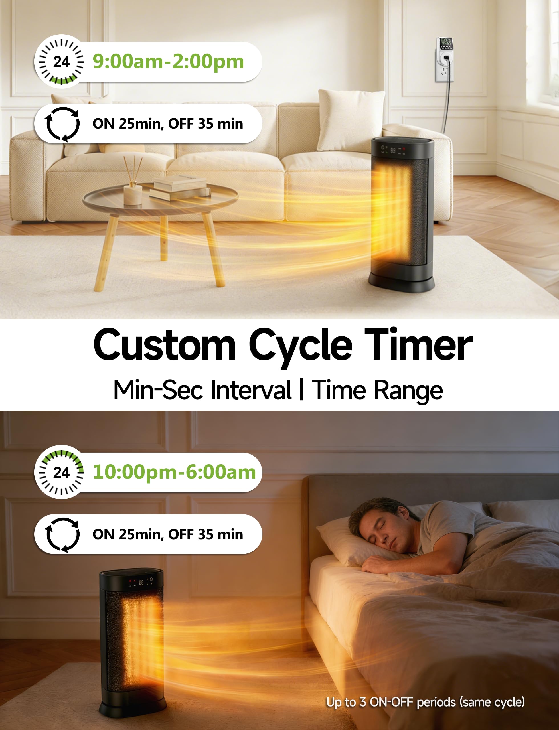 Techbee Digital Programmable Outlet Timer Plug Indoor Short Period Repeat Cycle Timer Switch with 24 Hour Countdown Delay ON/Off for Electrical Power (120V, 15A)