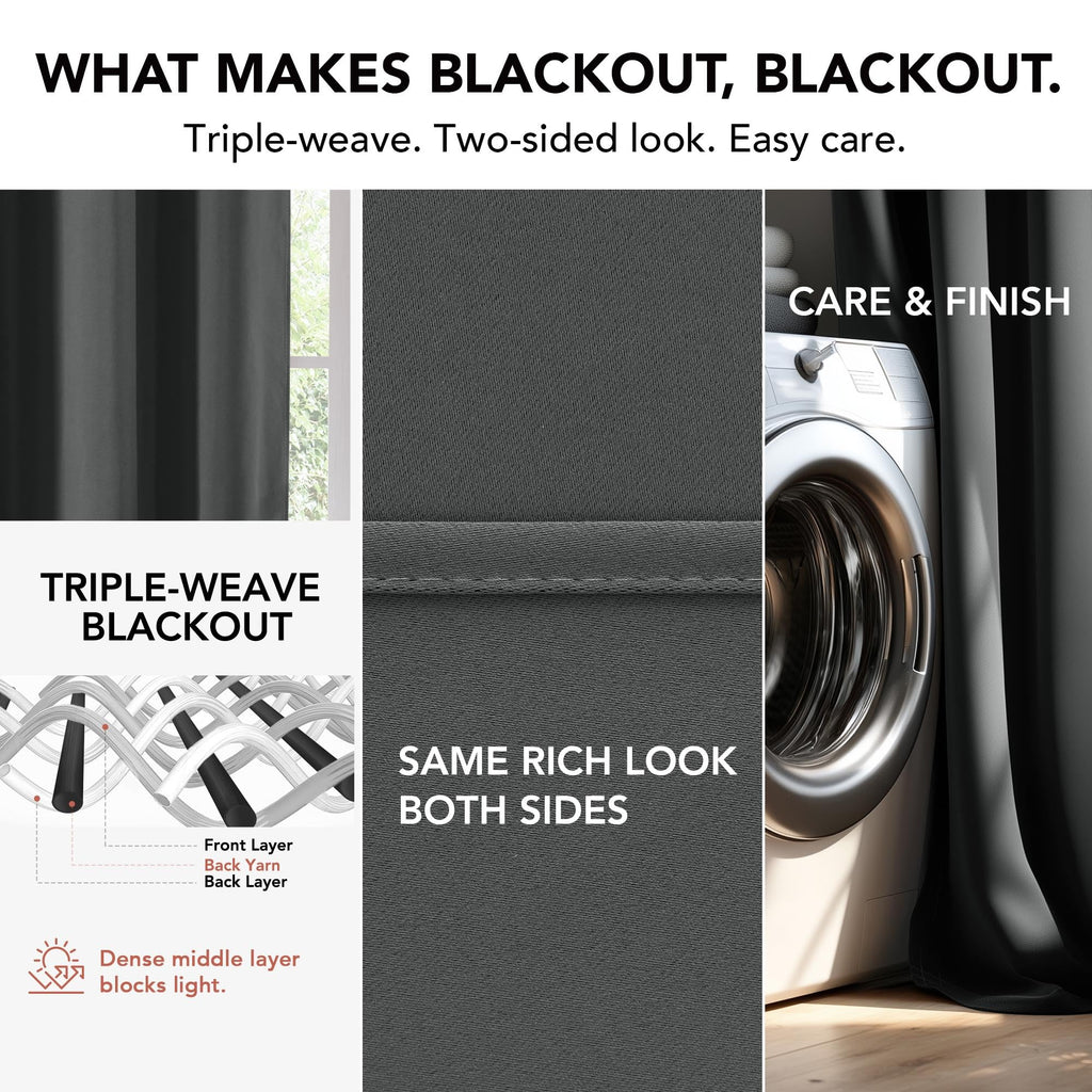 Deconovo Blackout Curtains 2 Panels – 63 Inches Long Thermal Insulated, Soundproof, Energy-Saving, OEKO-TEX Certified, Noise-Reducing Drapes for Bedroom & Living Room Curtains – 42x63 Inch, Dark Grey
