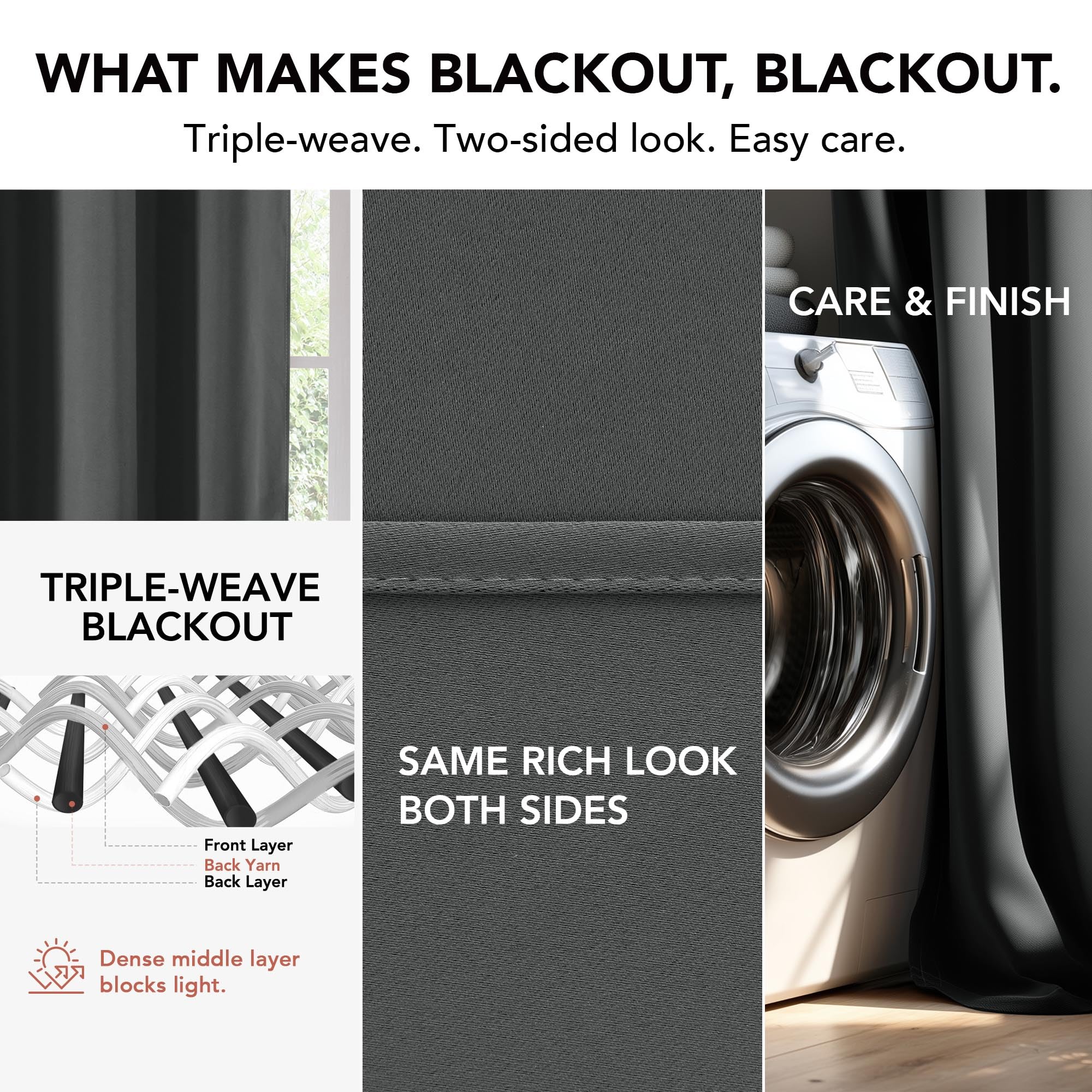 Deconovo Blackout Curtains 2 Panels – 63 Inches Long Thermal Insulated, Soundproof, Energy-Saving, OEKO-TEX Certified, Noise-Reducing Drapes for Bedroom & Living Room Curtains – 42x63 Inch, Dark Grey