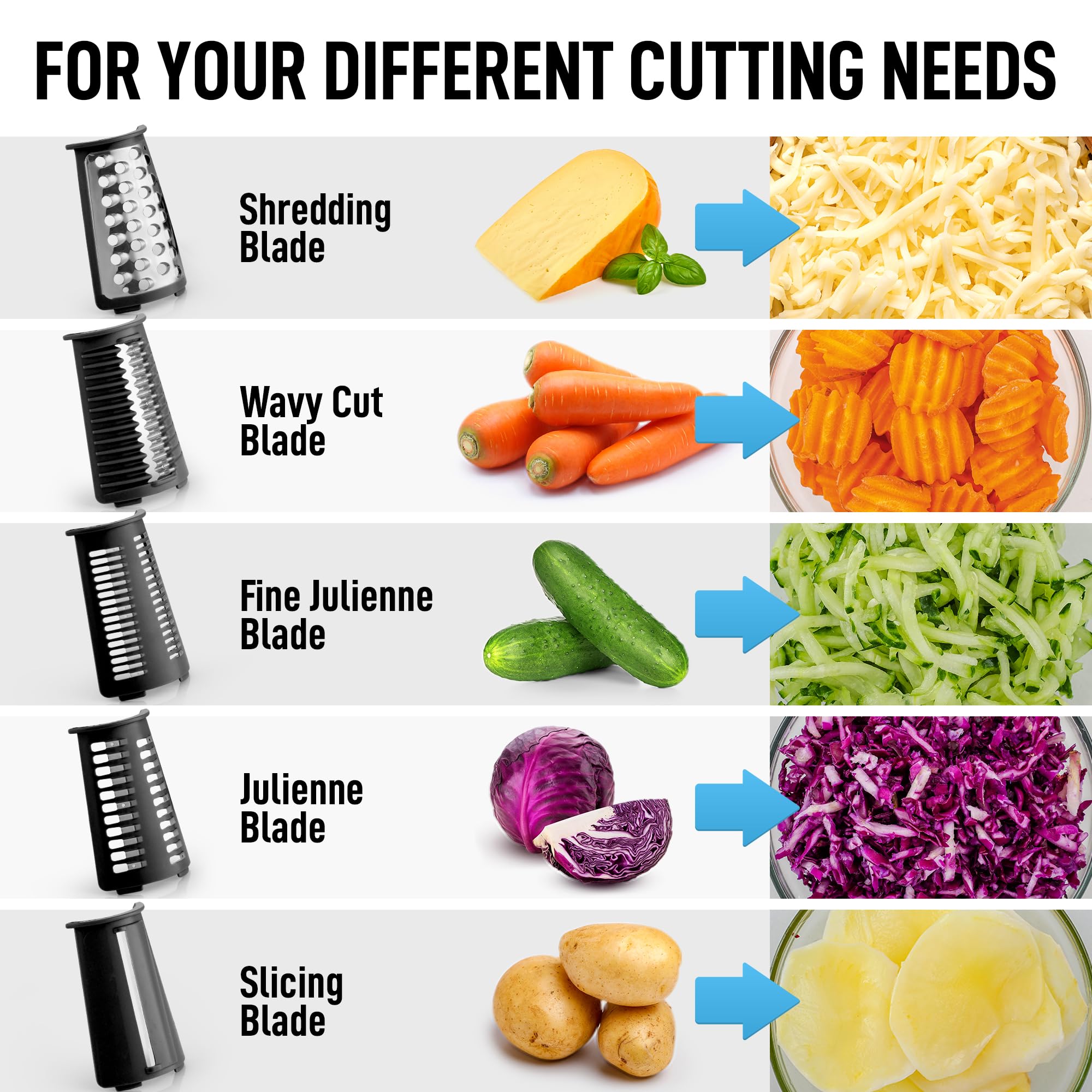 Zulay Kitchen 5-Blade Rotary Cheese Grater - Manual Hand Crank Cheese Shredder with Reinforced Suction & 5 Interchangeable Drums - Vegetable Chopper & Round Mandoline Slicer