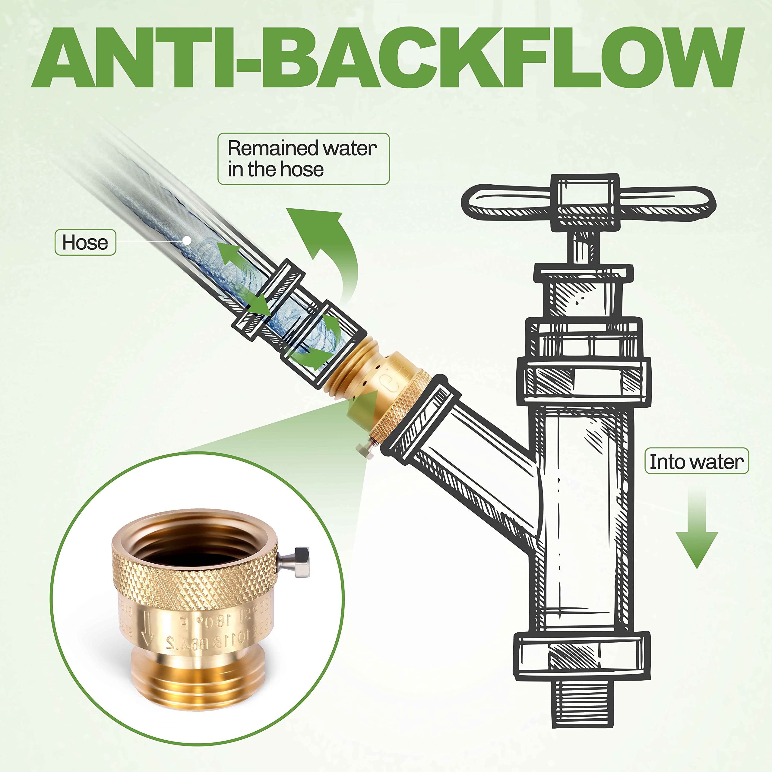 Litorange 2 Pack Brass 3/4" Inch MHT Hose Bibb Connector Backflow Preventer Vacuum Breaker