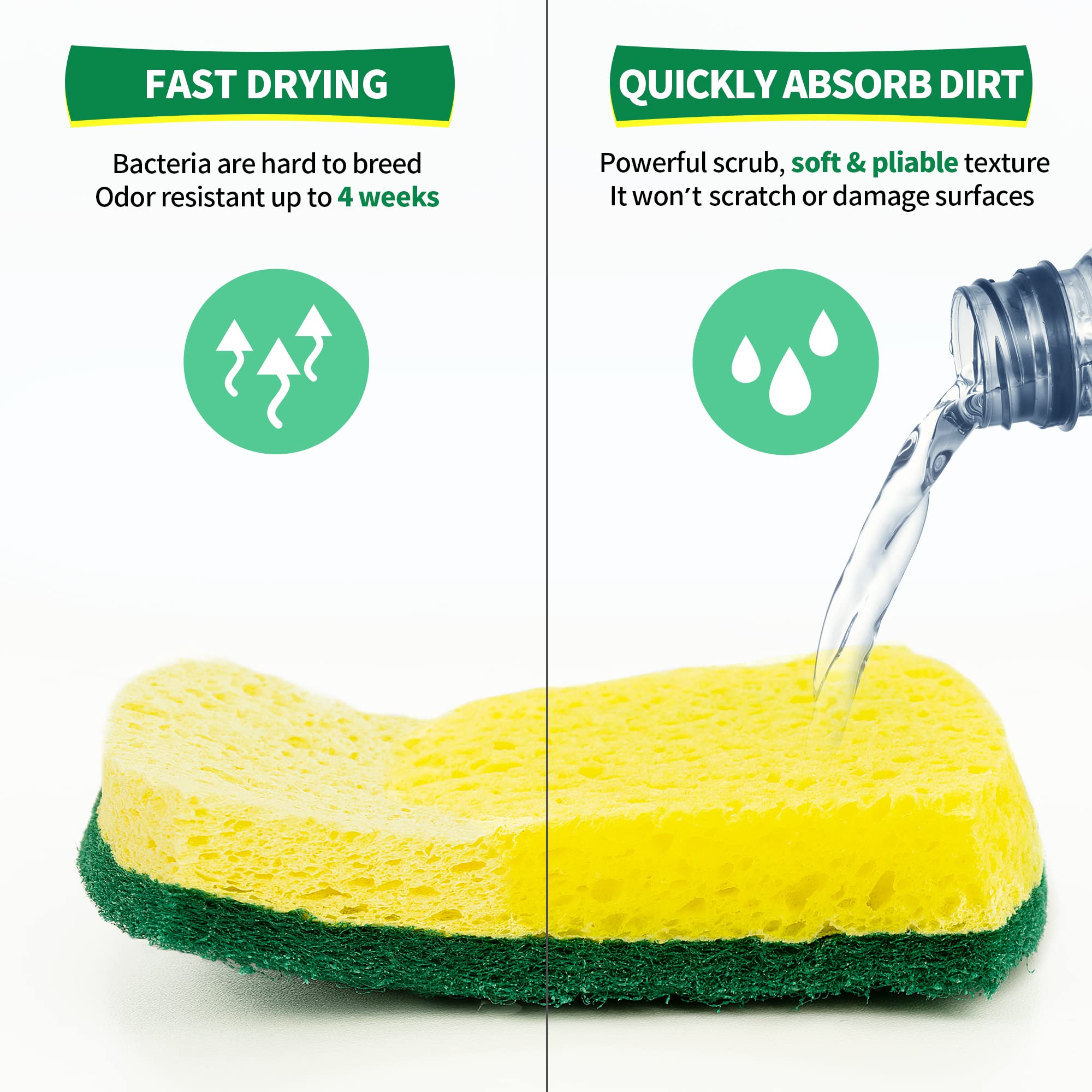 HOMERHYME Heavy Duty Cellulose Scrub Sponges 24 Pack, Kitchen Sponge with Double-Side & Ergonomic Design. Durable Sponge for Dishes, Uncoated Cookware, Sink, and Countertops.