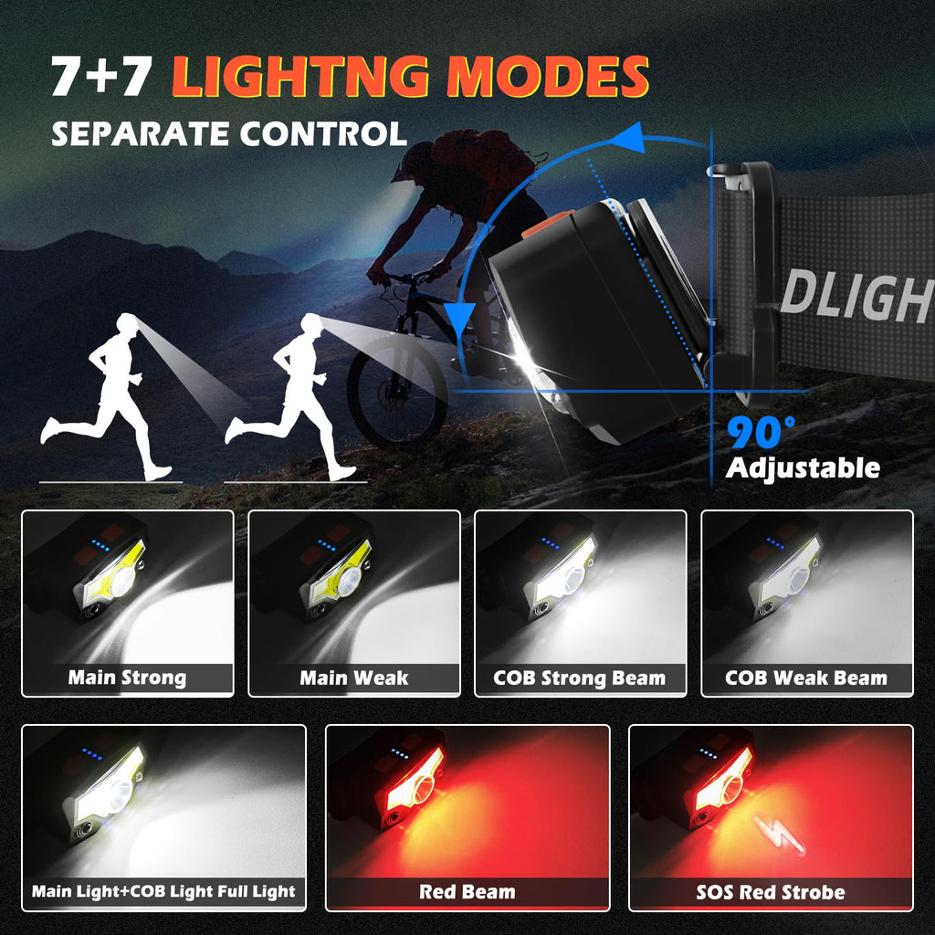 Headlamp Rechargeable,Buthsku 2 Pack 2000 Lumen Super Bright Motion Sensor 14 Modes LED Headlamp, Waterproof Lightweight Flashlight Hard Hat Light for Outdoor Camping Fishing Running
