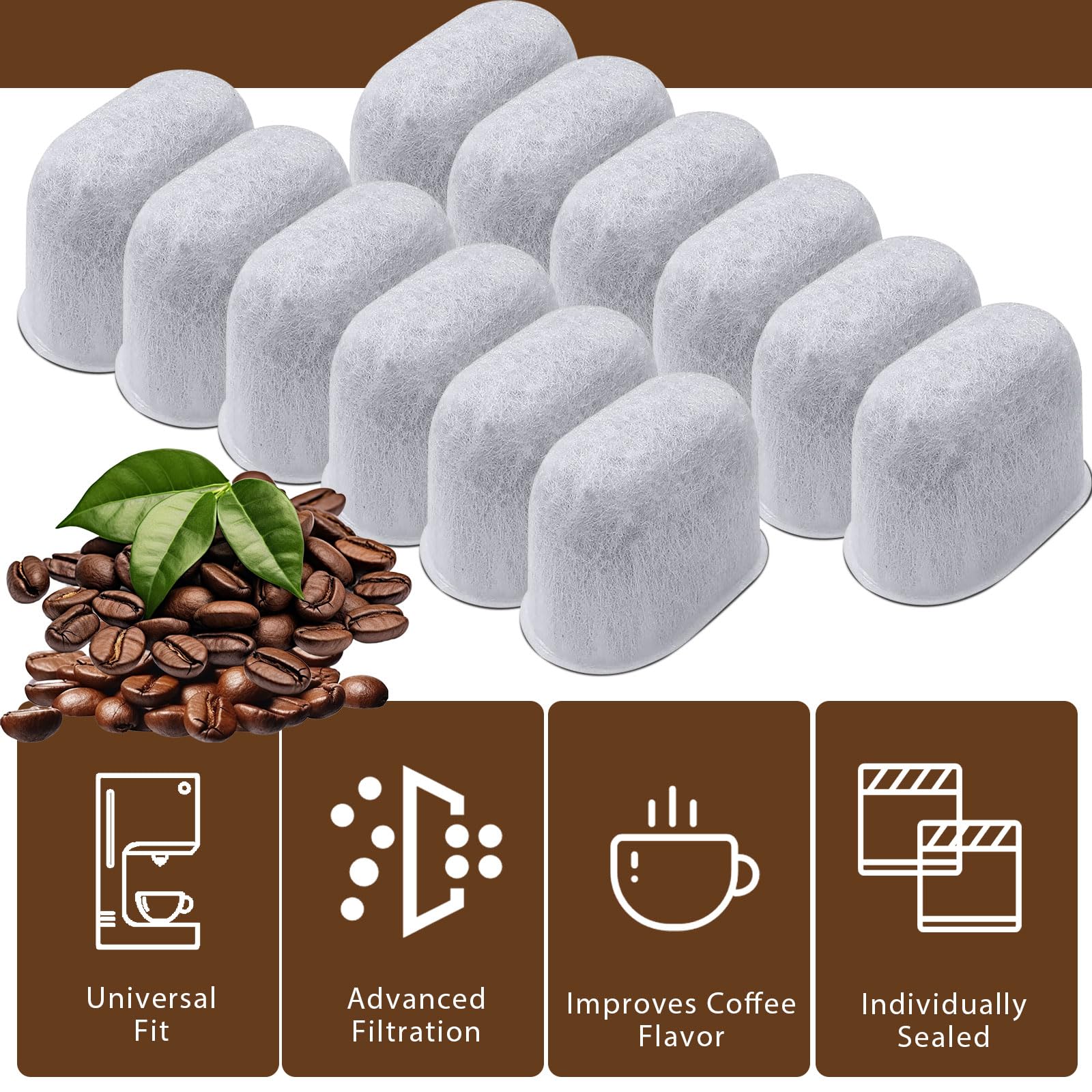 24 Pack Coffee Maker Filter Replacement for Keurig Coffee Machines – Activated Charcoal Water Filters to Improve Coffee Taste & Water Quality – Compatible with All Keurig Models
