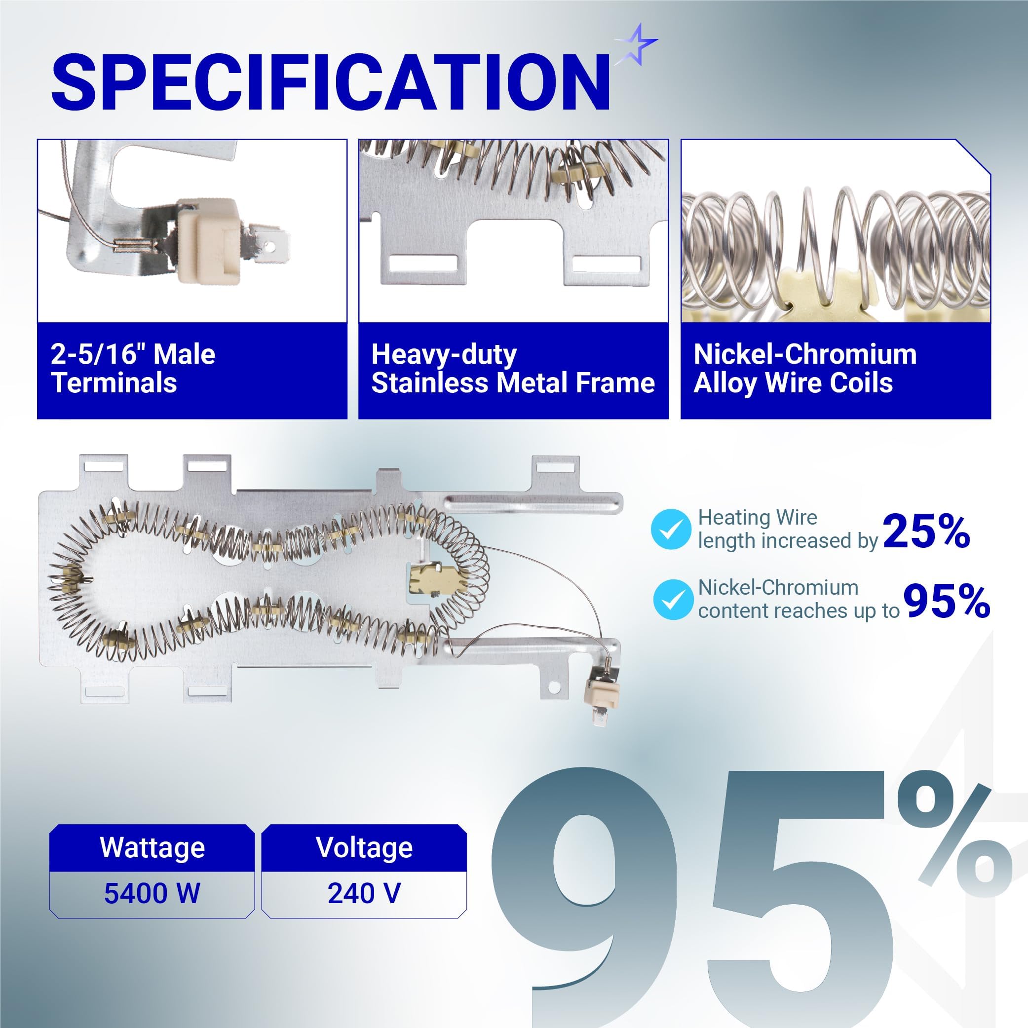 8544771 Dryer Heating Element, 279973 3392519 Thermal Fuse and 279816 Thermostat Dryer Kit Replacement by Blue Stars – Exact Fit For Whirlpool Kenmore Maytag and More