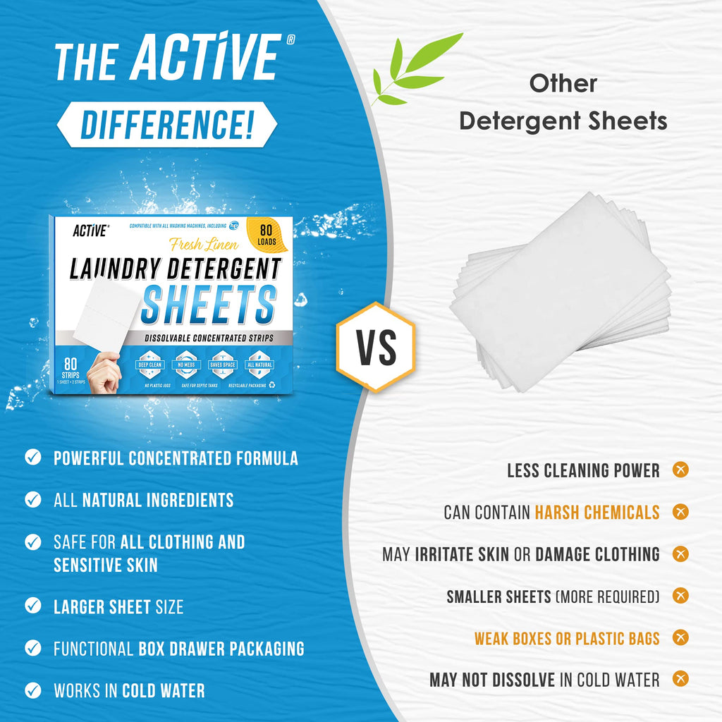 Laundry Detergent Sheets Eco Washing Strips - 80 Loads, Liquidless Fresh Scented Clothes Washer Sheet, Zero Waste Travel Laundry Strip, Dissolvable Space Saving Sheets for HE - Fresh Linen Scent