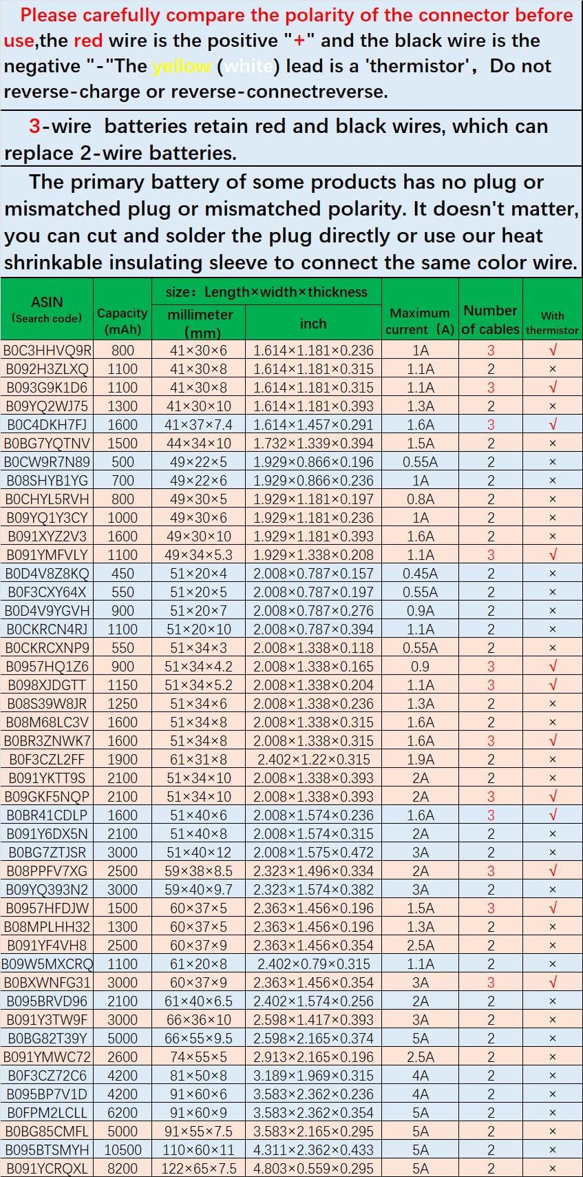 DC 3.7V 500mAh 403040 Rechargeable Lithium Polymer Battery, Suitable for DIY 3.7-5V Electronic Products with Built-in 2-Wire Battery Replacement and LED Lights
