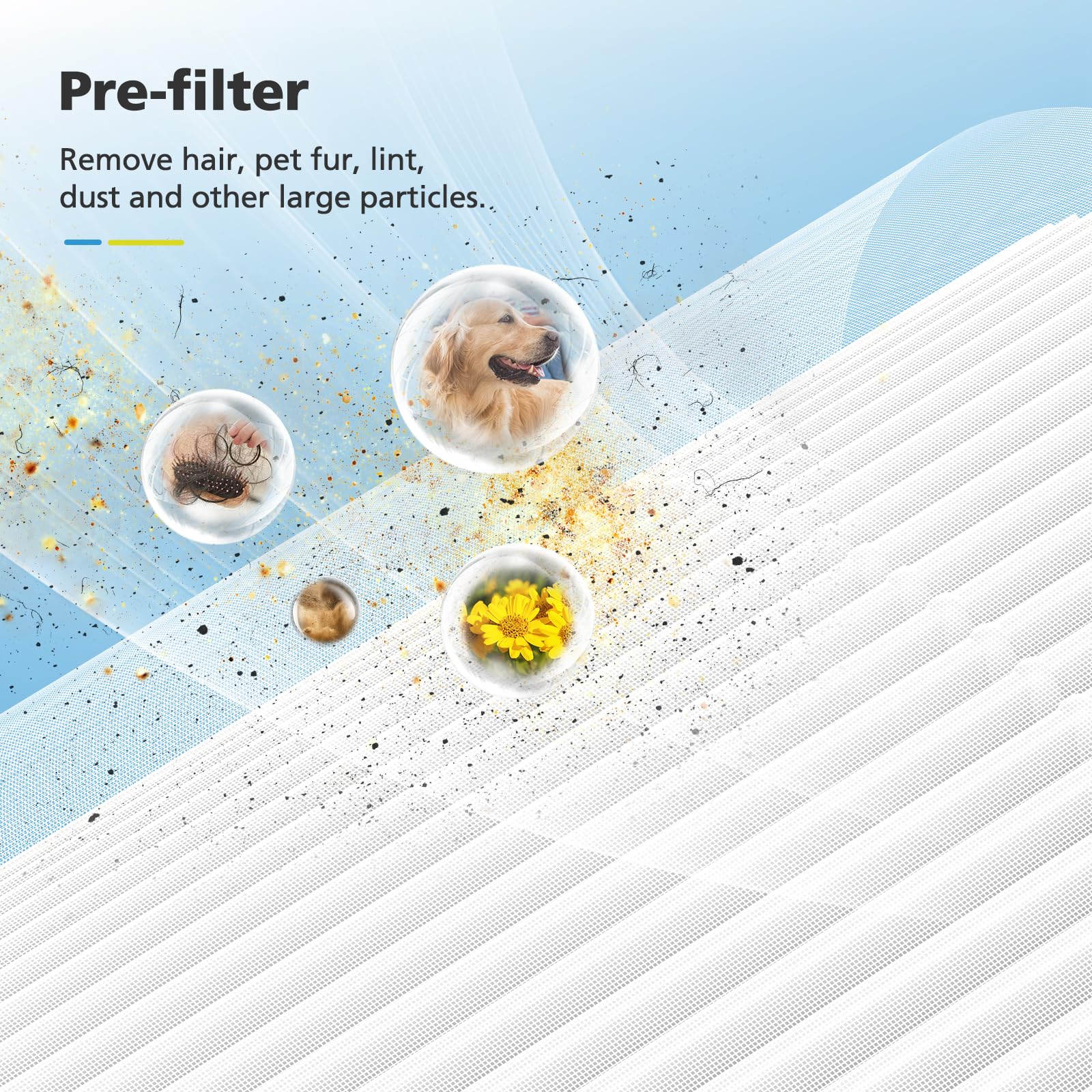 Core 200S-P Replacement Filter Compatible with LEVOIT Core 200S Smart WiFi Air PuriFier, Core 200S-RF Air Filter, 2 Pack