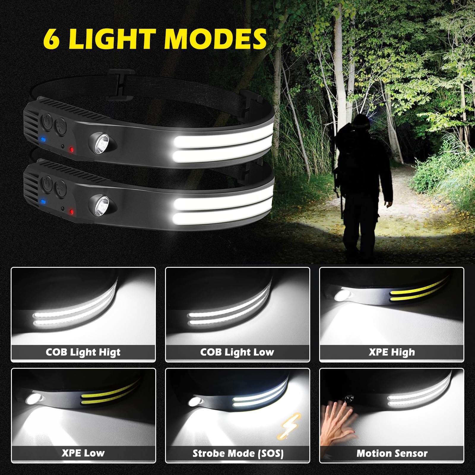 Headlamp Rechargeable, 2 Pack LED Headlamp 230° Wide Beam 2000 Lumen with Motion Sensor, Super Bright IPX5 Waterproof Head Lamps, Headlight Flashlight for Hiking, Running, Camping