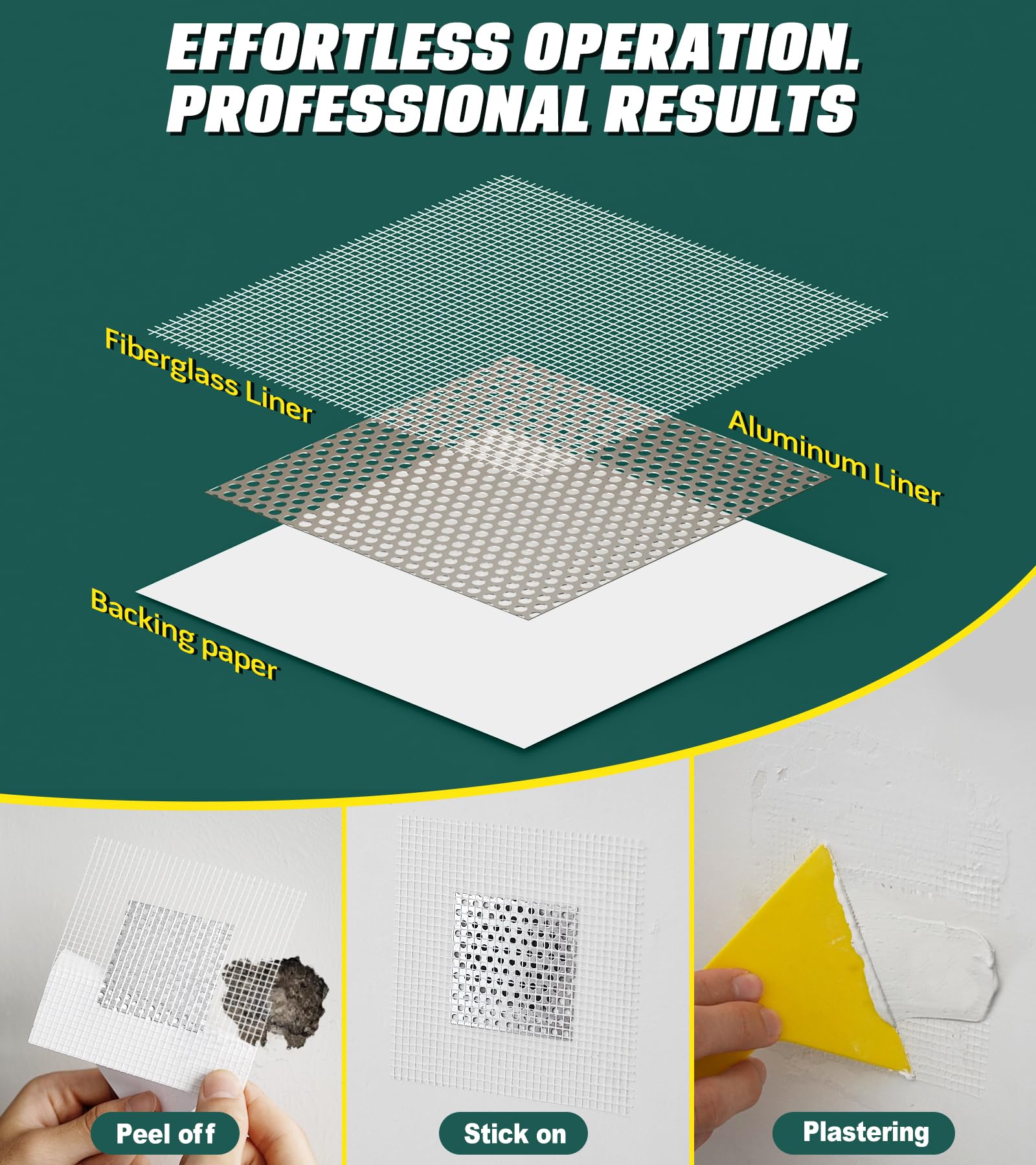 20 Pcs Drywall Repair Patch Kit,4 Wall Patch Sizes(2/4/6/8 Inch) with Scraper, Sandpaper for Damaged Ceiling,Quickly Repair Damaged Wall Ceilings, DIY Repair Unsightly Holes.