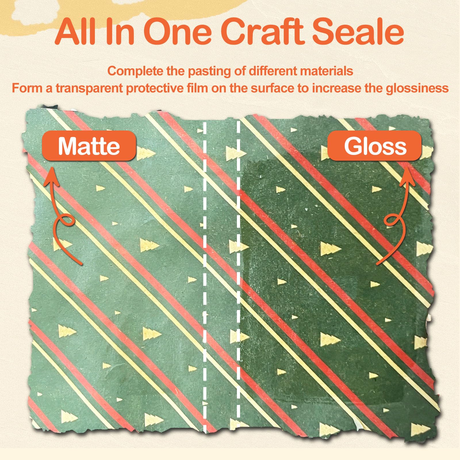1DFAUL Crafts Sealer Gloss Finish, 200ml All Purpose Craft Glue, Varnish, and Finish, All in One Craft Glue for Wood, Paper, Acrylic Paints, Ceramics, Fabrics, Clay (Gloss)