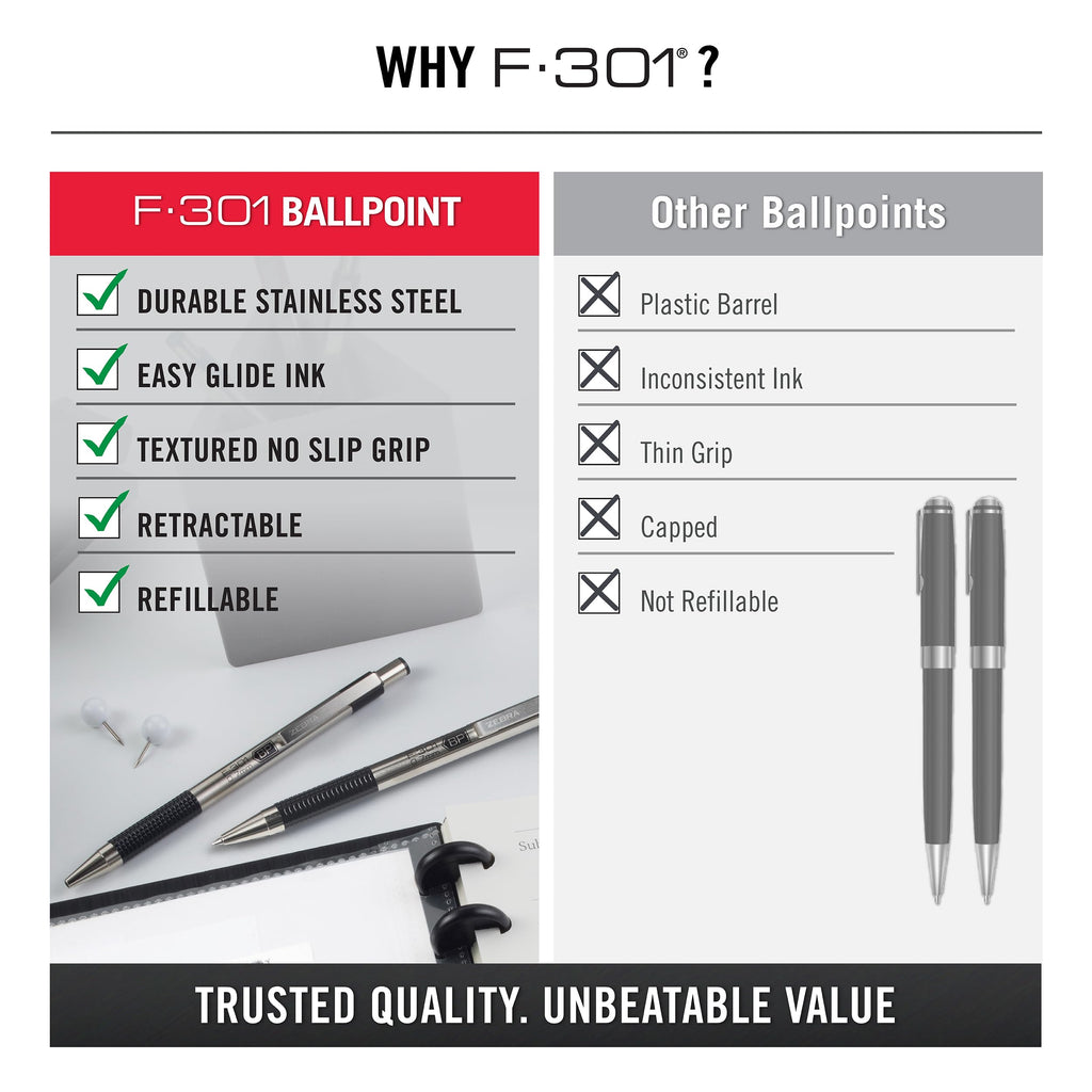 Zebra Pen F-301 Ballpoint Black Ink Fine Point 0.7mm Pen, Easy-Glide Ink, Stainless Steel Retractable, Non-Slip Grip, Professional Design, Ideal for Office, Journal and Planner Use, 12-Pack (27110)