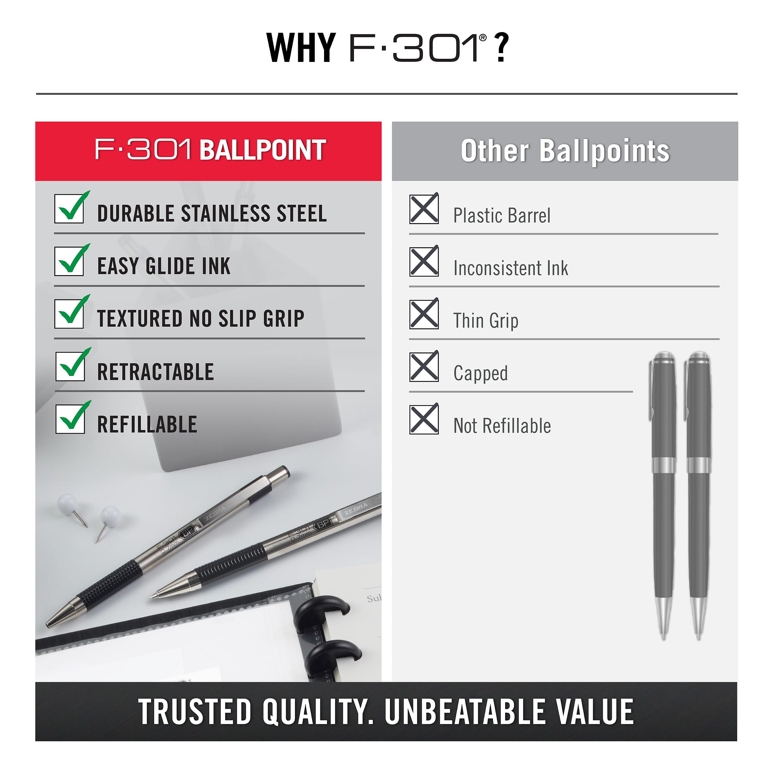 Zebra Pen F-301 Ballpoint Black Ink Fine Point 0.7mm Pen, Easy-Glide Ink, Stainless Steel Retractable, Non-Slip Grip, Professional Design, Ideal for Office, Journal and Planner Use, 12-Pack (27110)