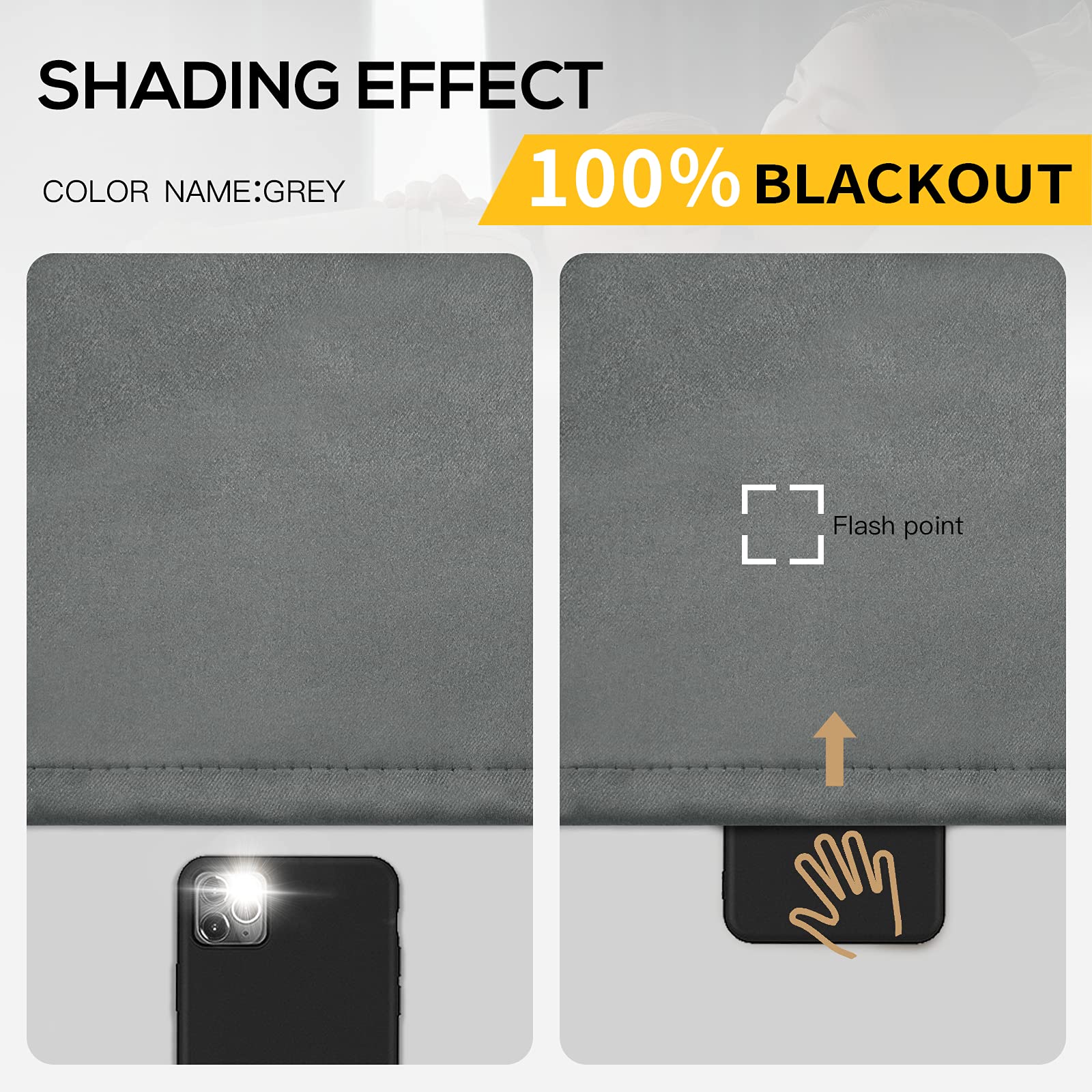 Yakamok 100% Blackout Curtains for Bedroom 84 Inch Length, Grey Full Light Blocking Drapes with Black Backing, Noise Reducing Thermal Insulated Grommet Panels for Living Room, 52Wx84L,Gray, 2 Panels