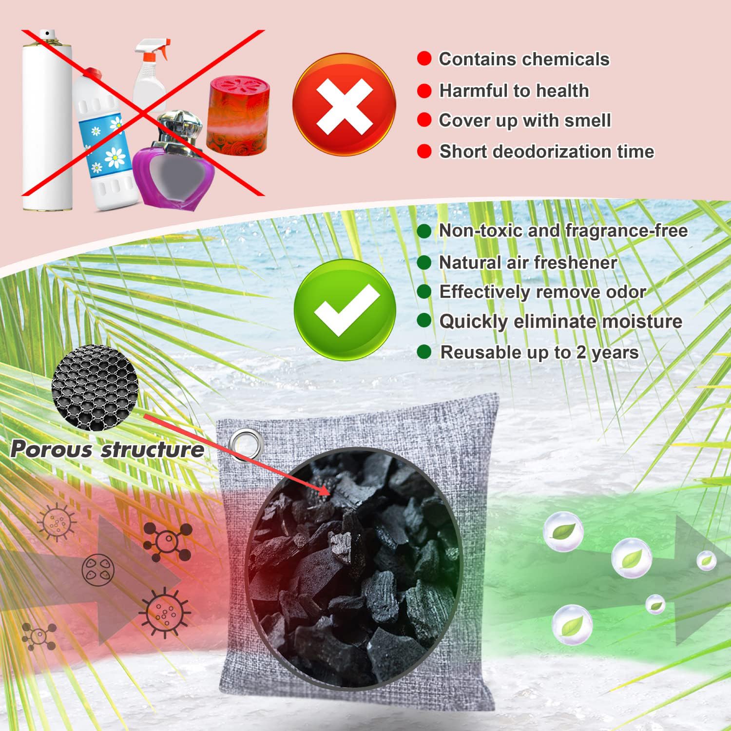 Mayunuo Activated Charcoal Odor Absorber for Strong Odor in Basement, Cars, Closets, Smoke, Shoes. 8 Pack Bamboo Charcoal Air Purifying Bags Deodorizer Odor Eliminator for Home