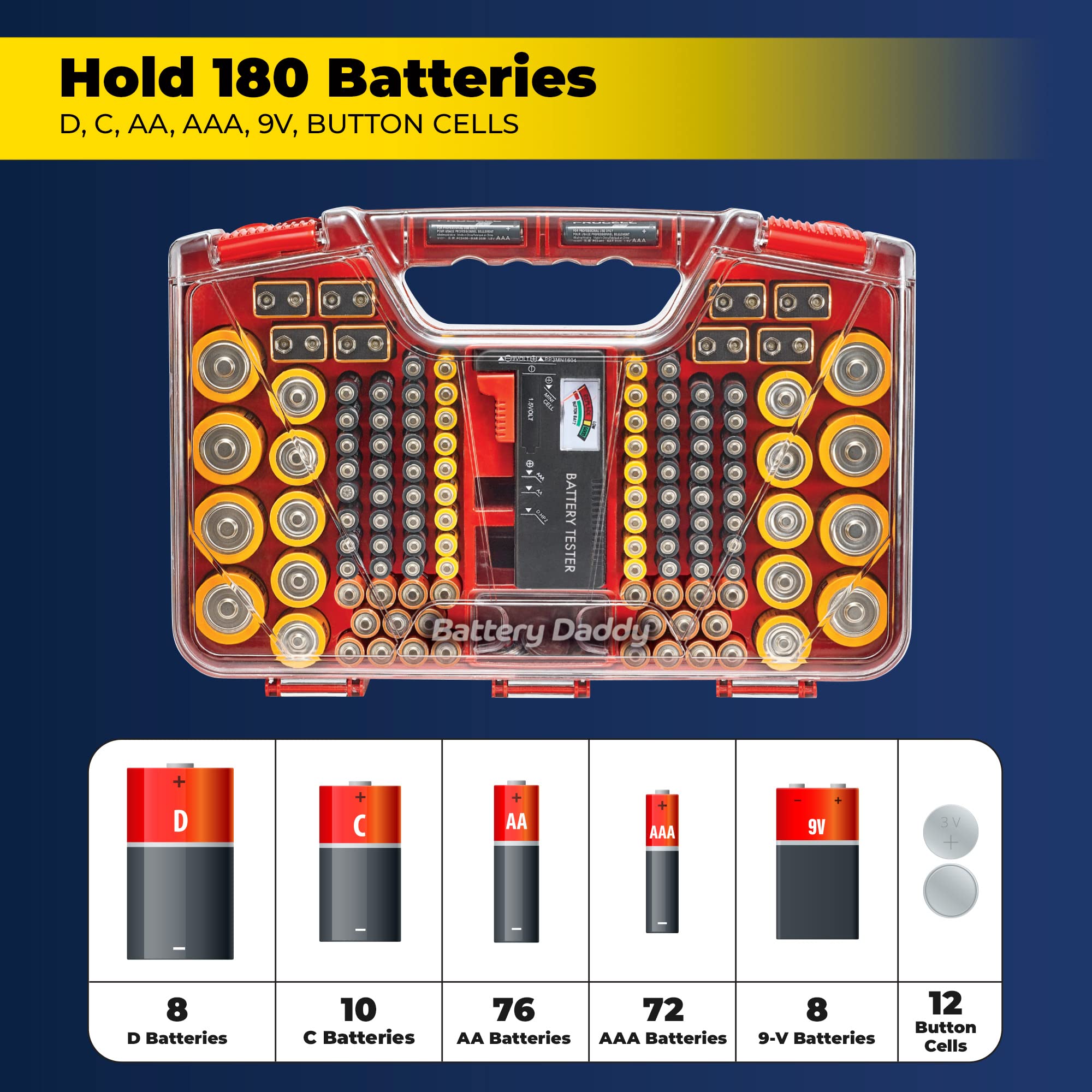 Ontel Battery Daddy 180 Battery Organizer and Storage Case with Tester, 1 Count, As Seen on TV