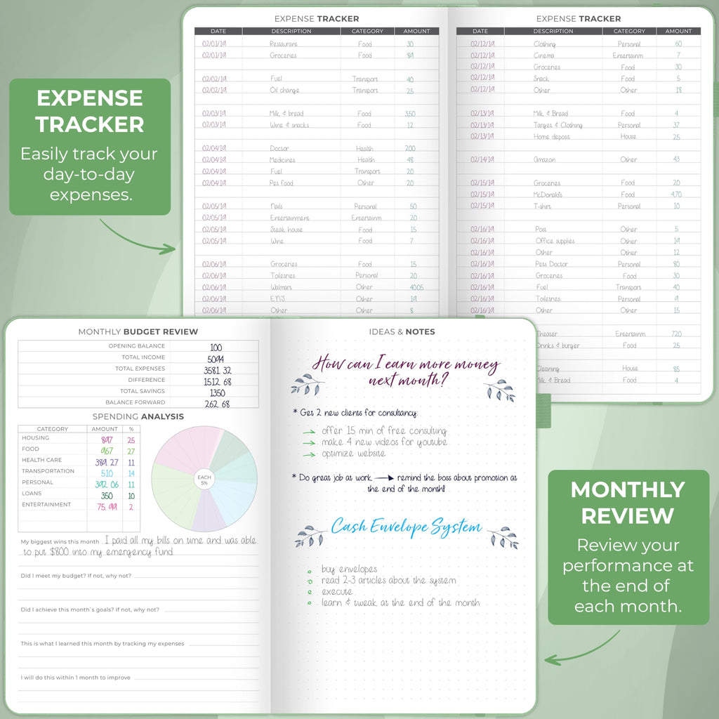 Clever Fox Budget Planner - Expense Tracker Notebook. Monthly Budgeting Journal, Finance Planner & Accounts Book to Take Control of Your Money. Undated - Start Anytime. A5 Size Mint Green Hardcover