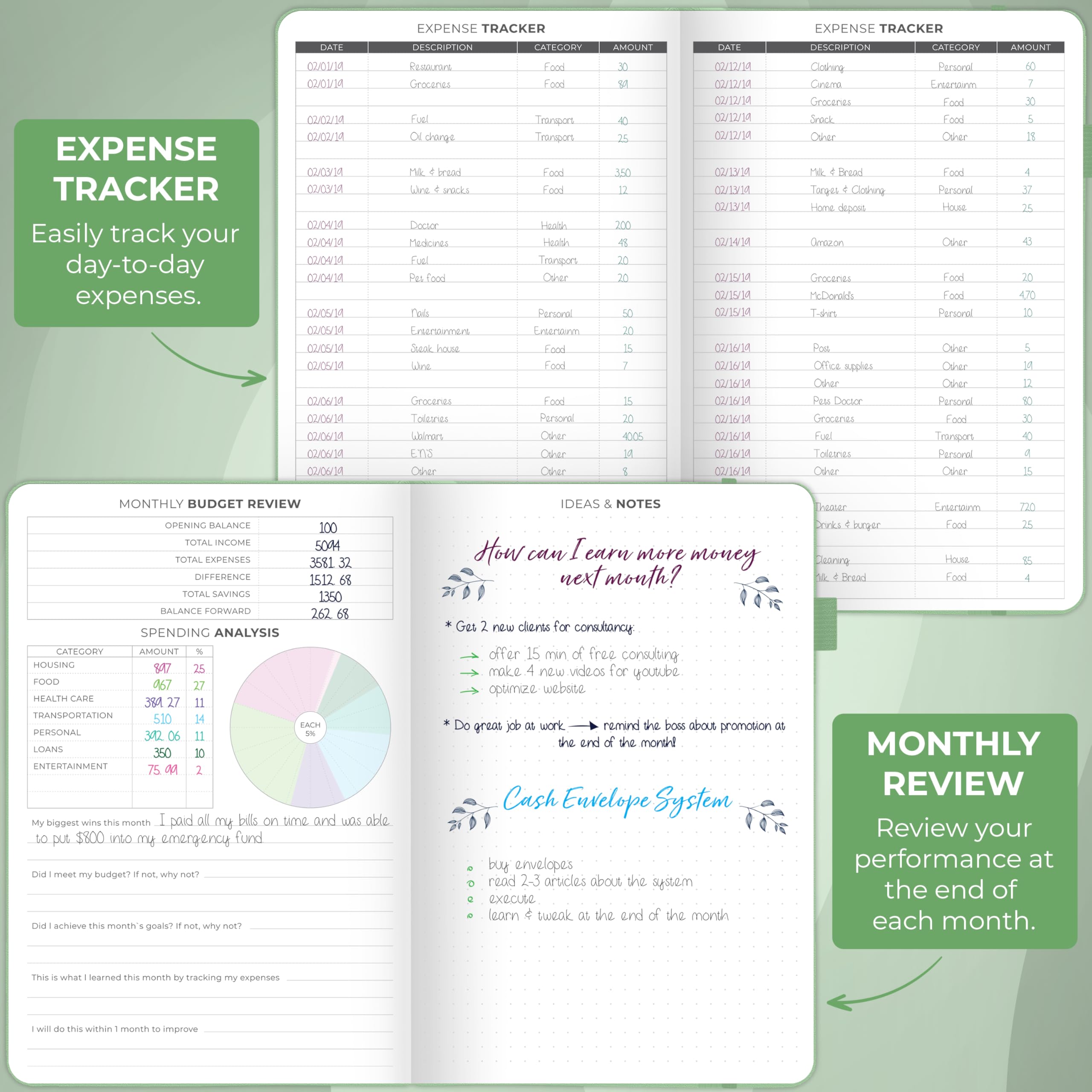 Clever Fox Budget Planner - Expense Tracker Notebook. Monthly Budgeting Journal, Finance Planner & Accounts Book to Take Control of Your Money. Undated - Start Anytime. A5 Size Mint Green Hardcover