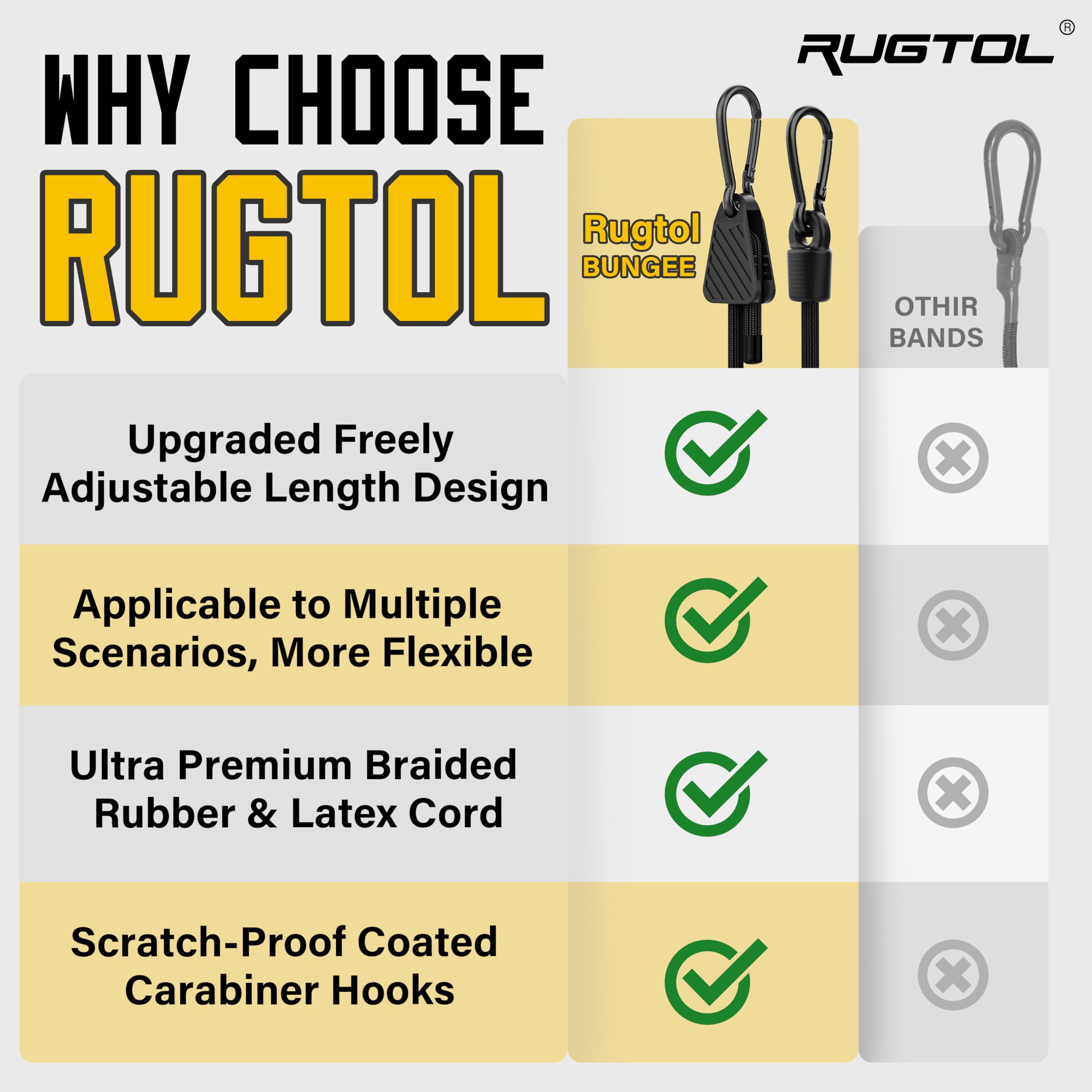 Rugtol Adjustable Bungee Cords with Hooks, 6 Pack Heavy Duty Outdoor Carabiner Bungee Cord, Black Super Elastic Bungee Straps Easily Adjust from 7" to 48", Great for Cargo, Camping, Bike Racks, Tents