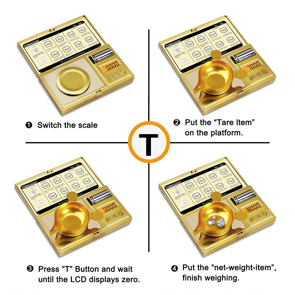 THINKSCALE High Precision Milligram Scale, 50g/0.001g Digital Pocket Scale, Mg Scale for Powder, Jewelry, Medicine, Gem, Reloading, Mini Gold Gram Scale 6 Units, Tare, Cal Weight, Tweezer and Tray