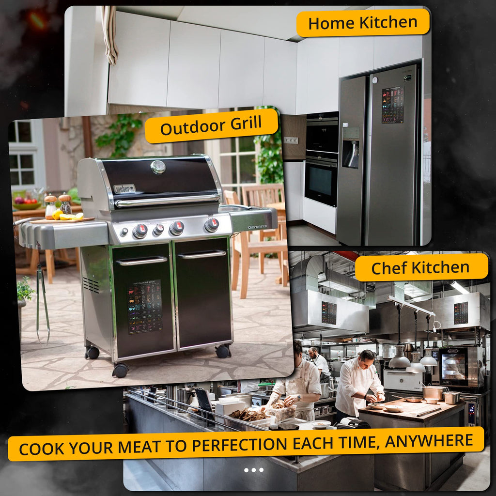 9x12 Meat Smoking Guide & Magnet - Premium Smoker Accessories for BBQ Lovers - with Celsius Smoking Temperature, Internal Temp, Cooking Time, Wood Type - Most Popular Cuts Chart