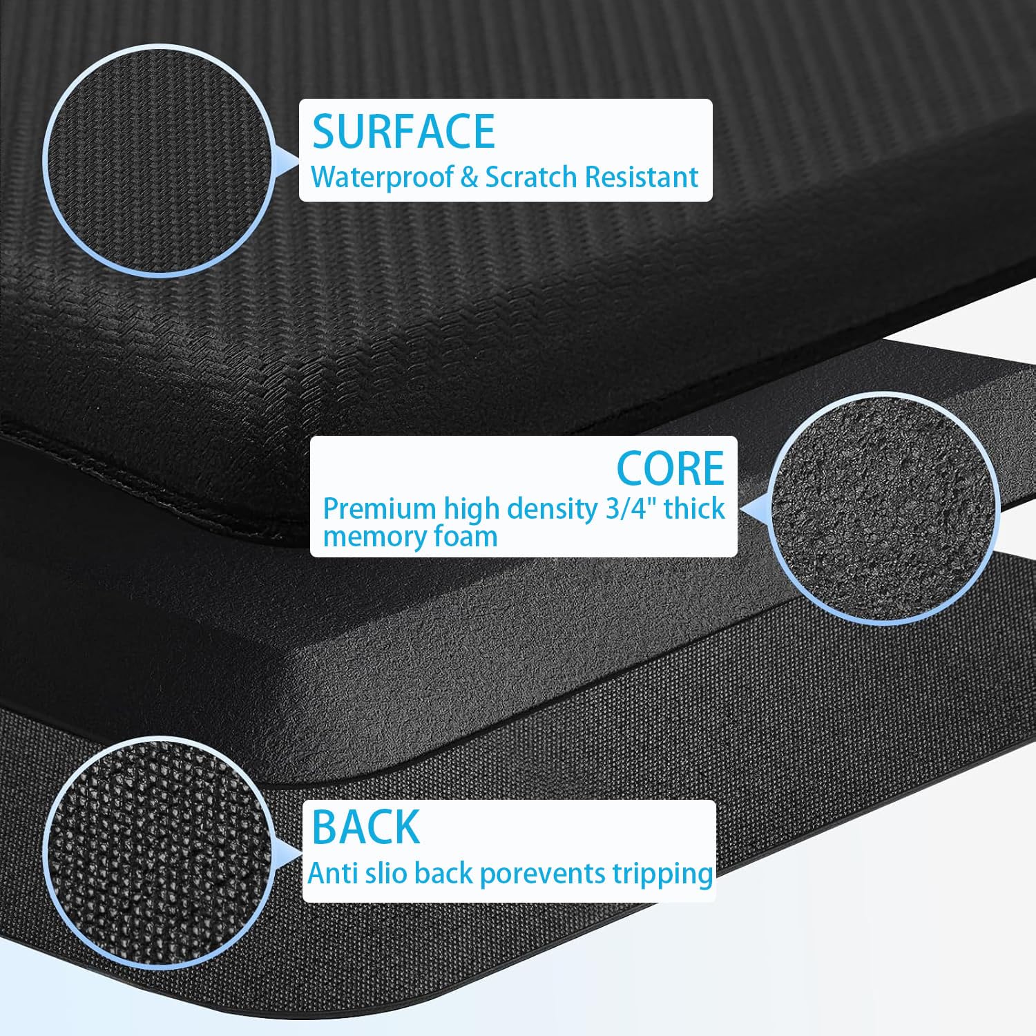 Artnice Kitchen Mats for Floor, 0.75" Cushioned Anti Fatigue Mat, Memory Foam Kitchen Rug, Non Slip Waterproof Comfort Mat for Standing, Home, Office (17.3" x 28", Black)