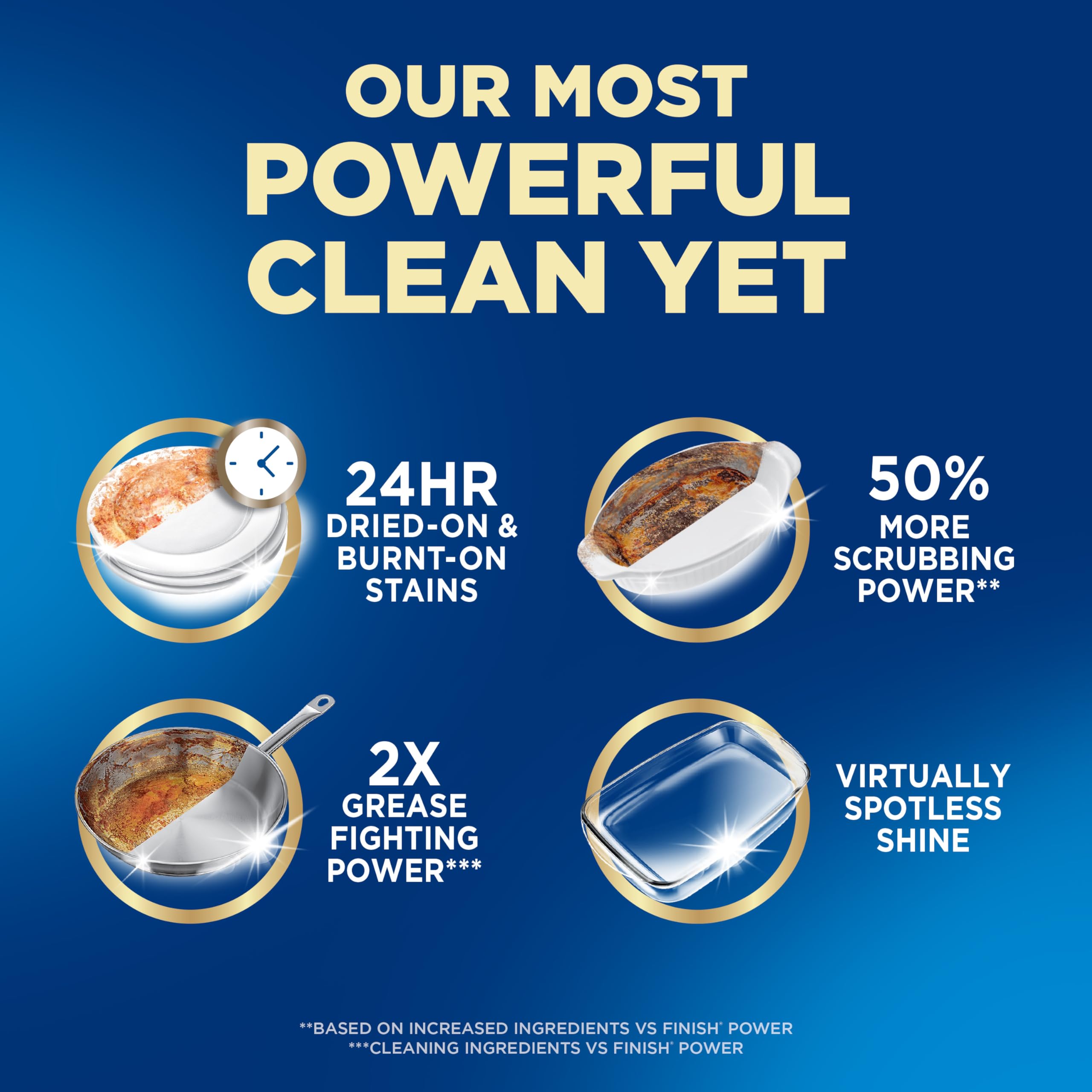 Finish Ultimate Infinity Shine Dishwasher Detergent Pods, 3 Chamber Formula with PowerBall, 5X Grease Fighting, Burnt & Dried-On Stains, Ultimate Clean & Virtually Diamond Shine, No Pre-Rinse, 62 Tabs