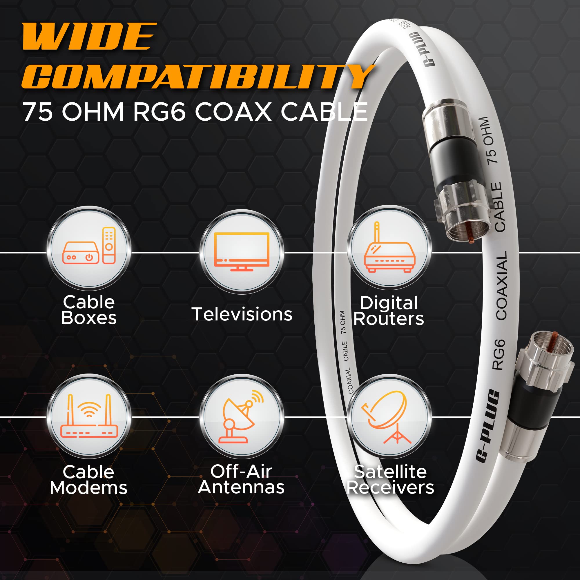 G-PLUG 10FT RG6 Coaxial Cable Connectors Set – High-Speed Internet, Broadband, Digital TV Aerial, Satellite Extension – Weather-Sealed Double Rubber O-Ring and Compression Connectors – White