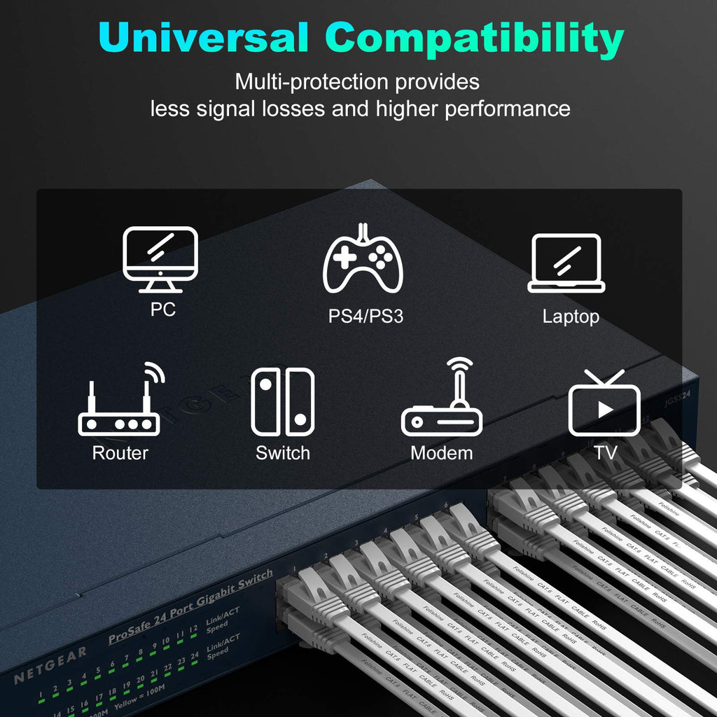 Ethernet Cable 100 ft, High Speed Cat6e/Cat6 Long Ethernet Cable with Snagless Rj45 Connector, High Speed Patch Cord Than Cat5e/Cat5, Flat White Shielded LAN Cable for Modem