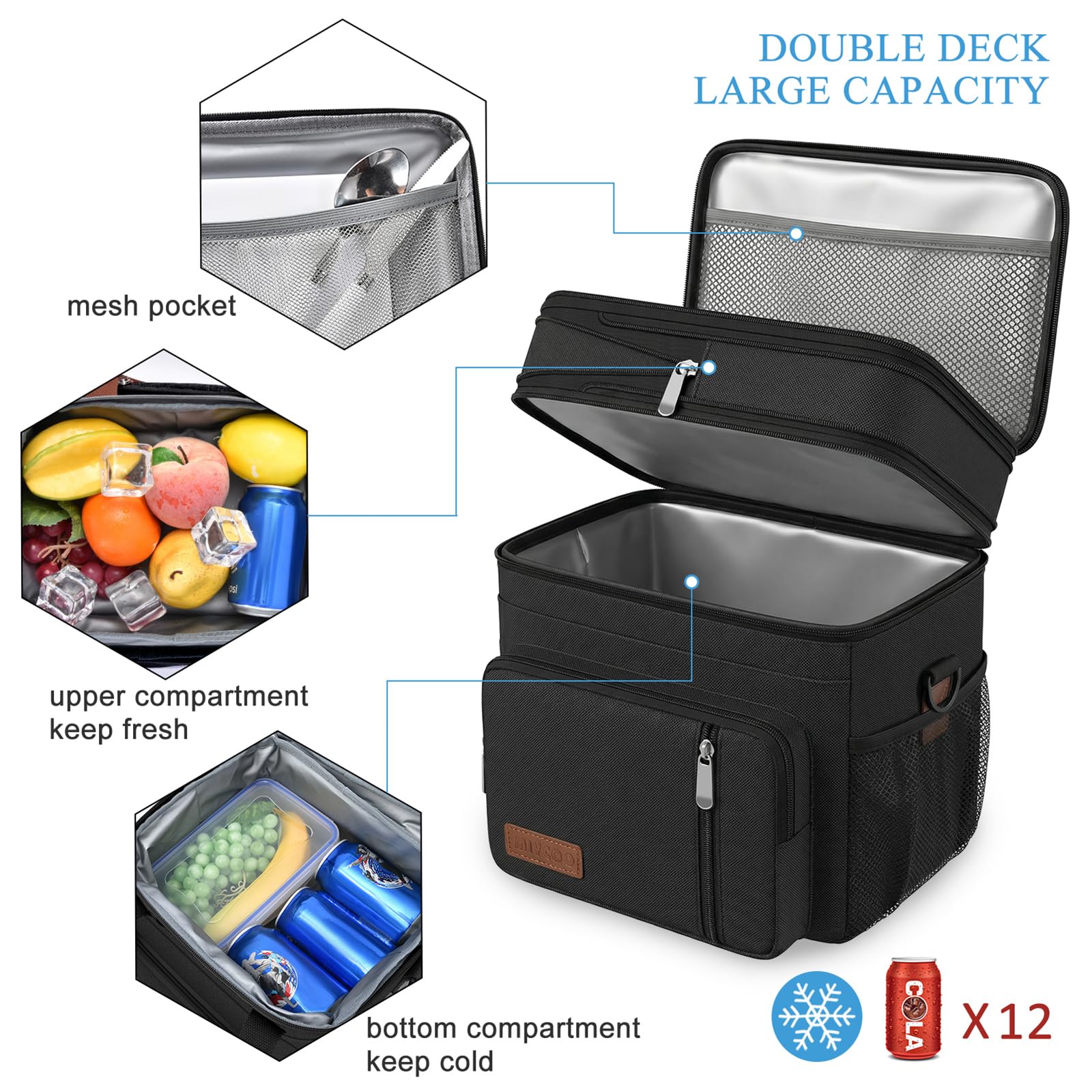 Lunch Bag for Women Men Double Deck Lunch Box - Leakproof Insulated Soft Large Lunch Cooler Bag, MIYCOO (Black,15L)