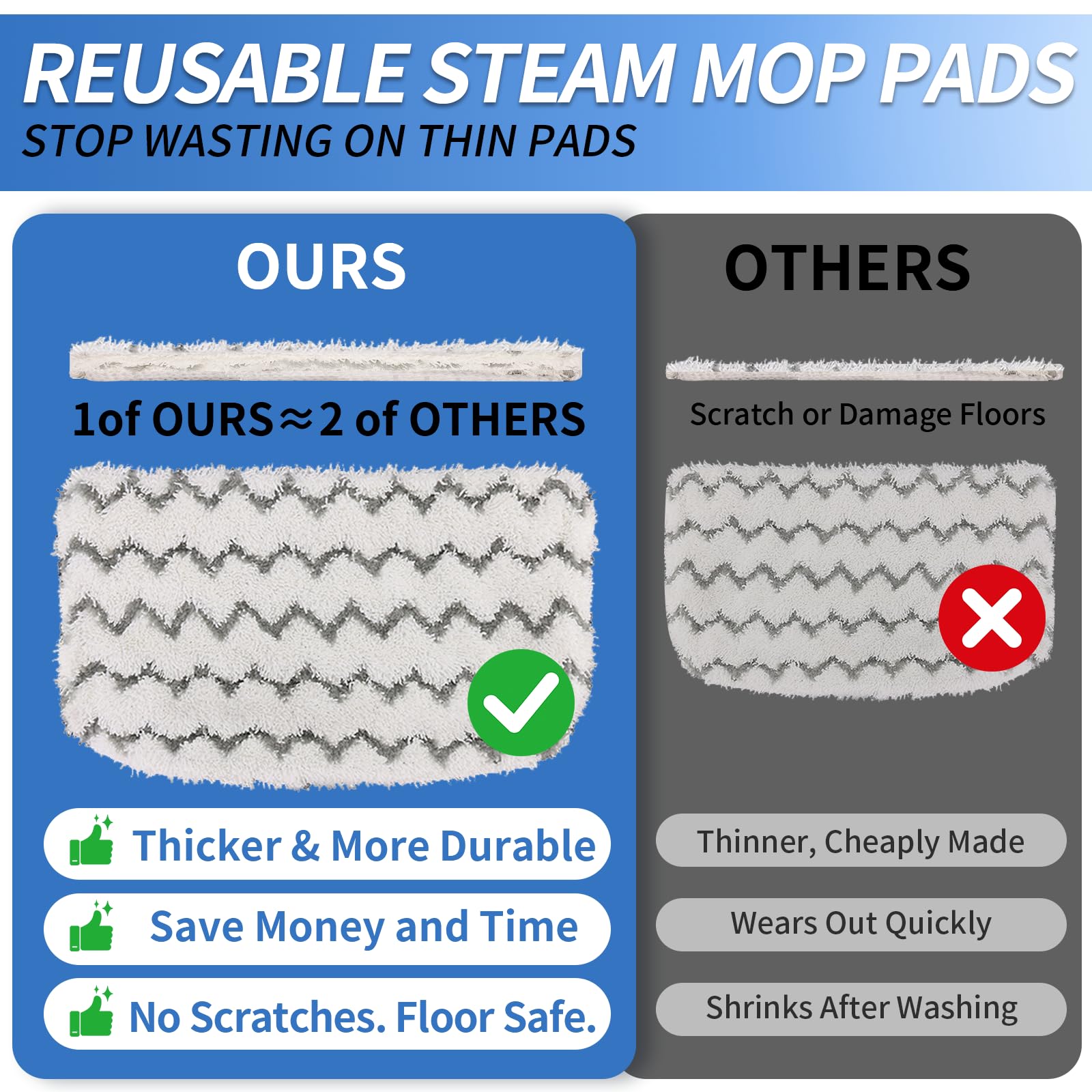 6 Pack Thickened Steam Mop Replacement Pads, Durable Microfiber Mop Pads Compatible with Shark S1000/S1000A/S1000C/S1000WM/S1001C, Washable Pads for Pet Owners and Families with Kids