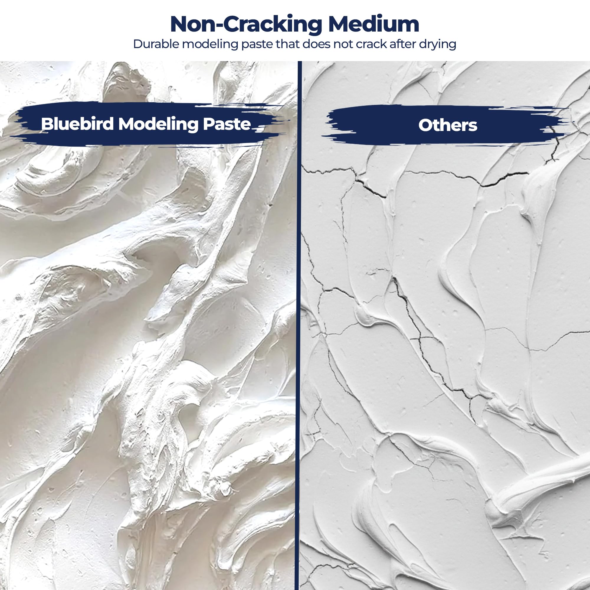 Bluebird Modeling Paste 5.3oz / 150GM - High Density, Acrylic Medium - for Texture and Thickness, Dimension Additive