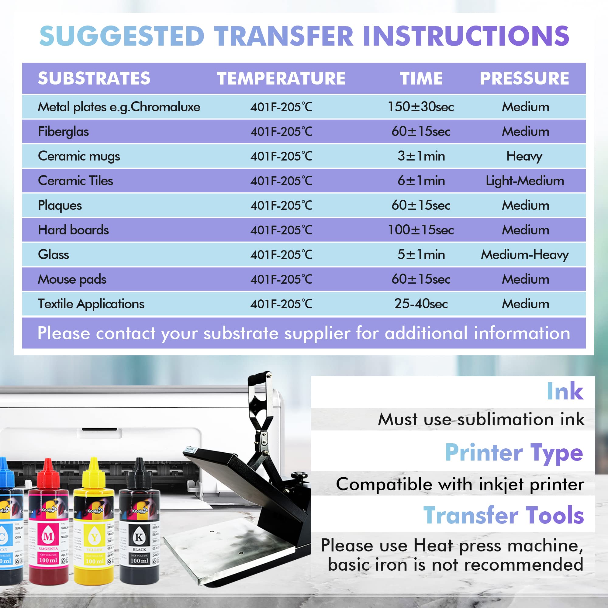 Koala Sublimation Paper 8.5X14 inches 120gsm 120 Sheets for Personalize Your Gift Compatible with Inkjet Printer Sublimation Ink